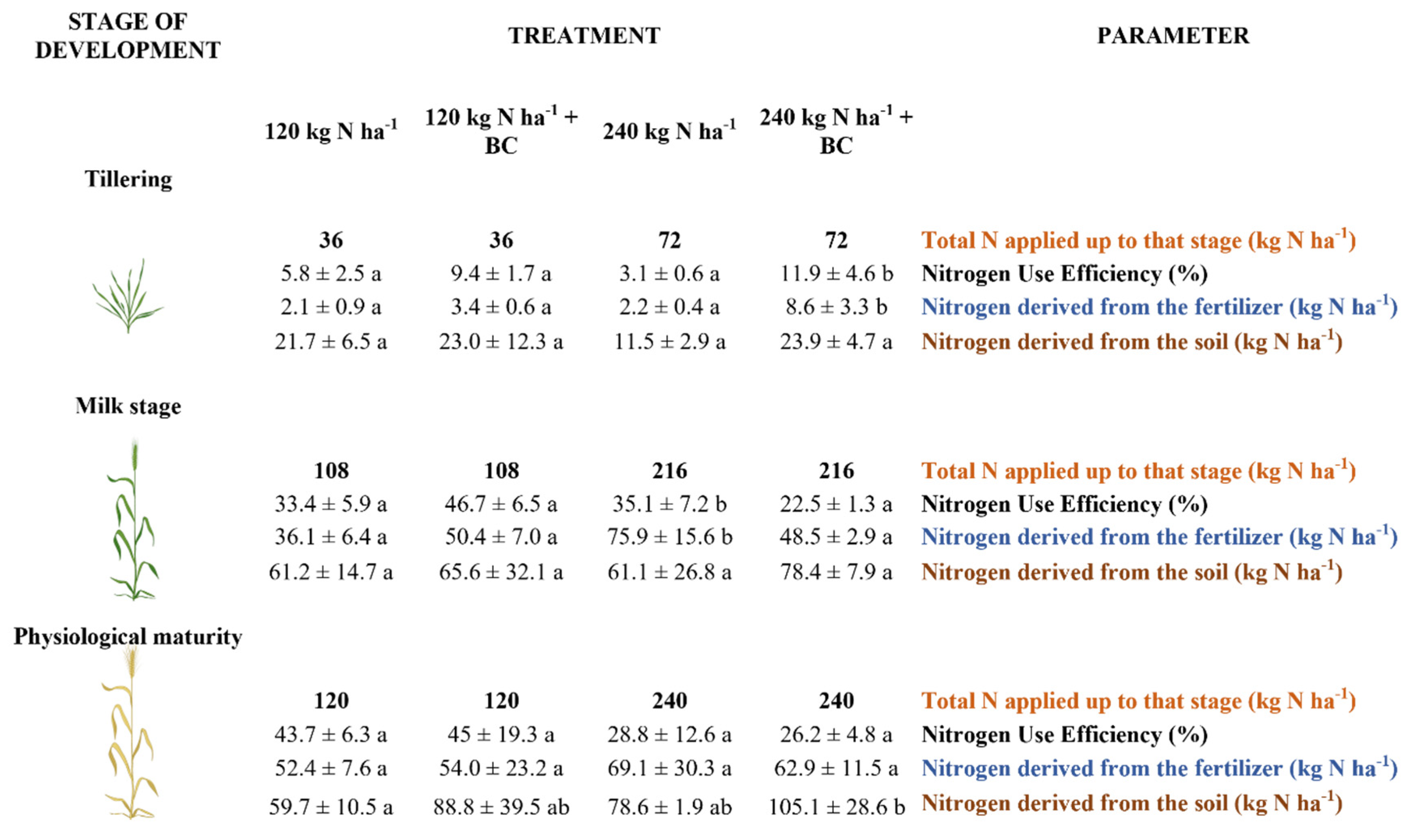 Applsci 15 01429 g003