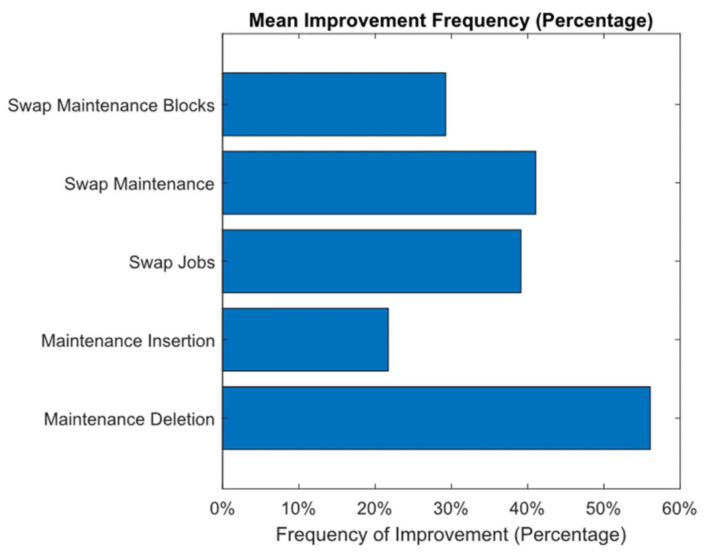 Applsci 15 01431 g005 Applsci 15 01431 g005