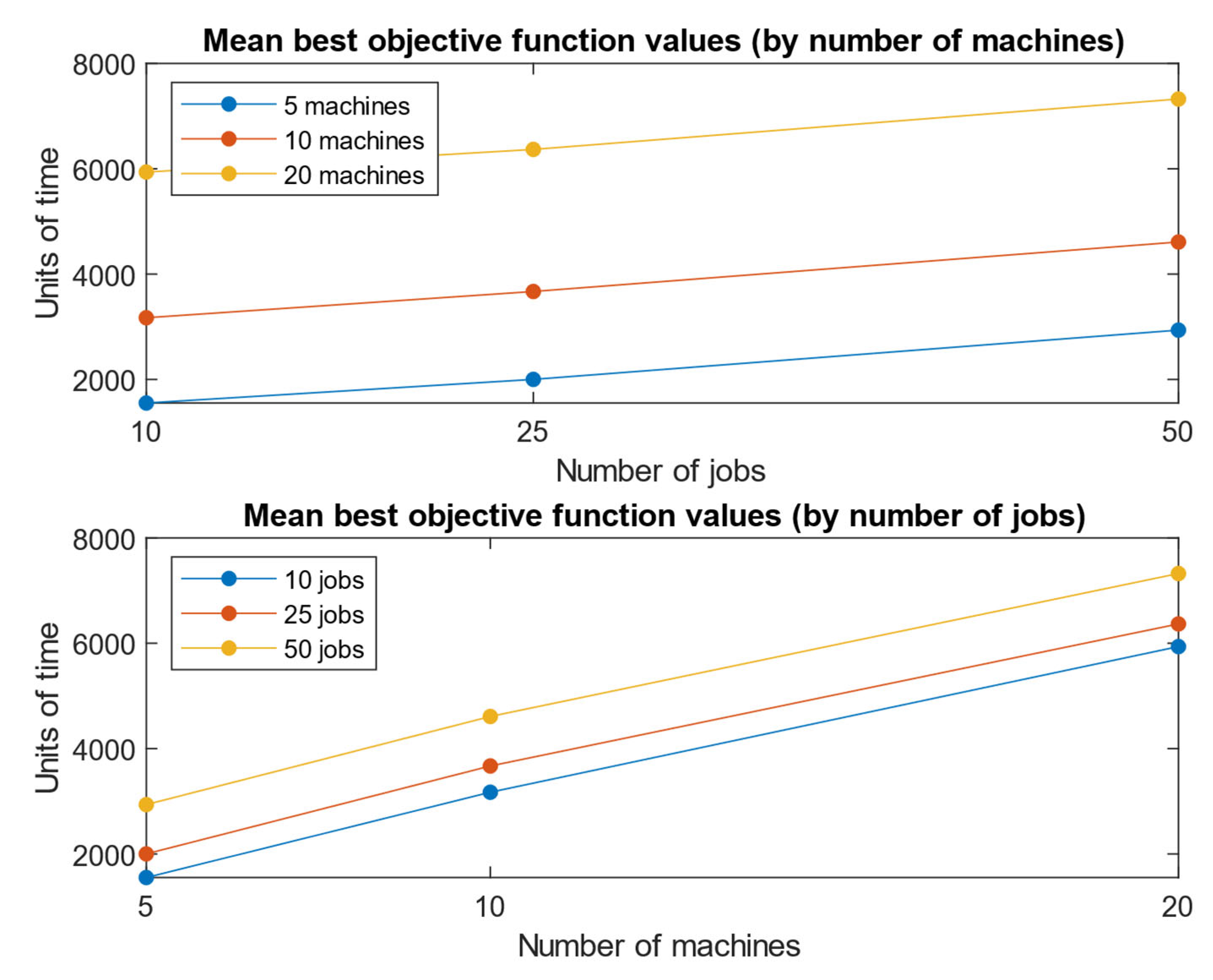 Applsci 15 01431 g012 Applsci 15 01431 g012