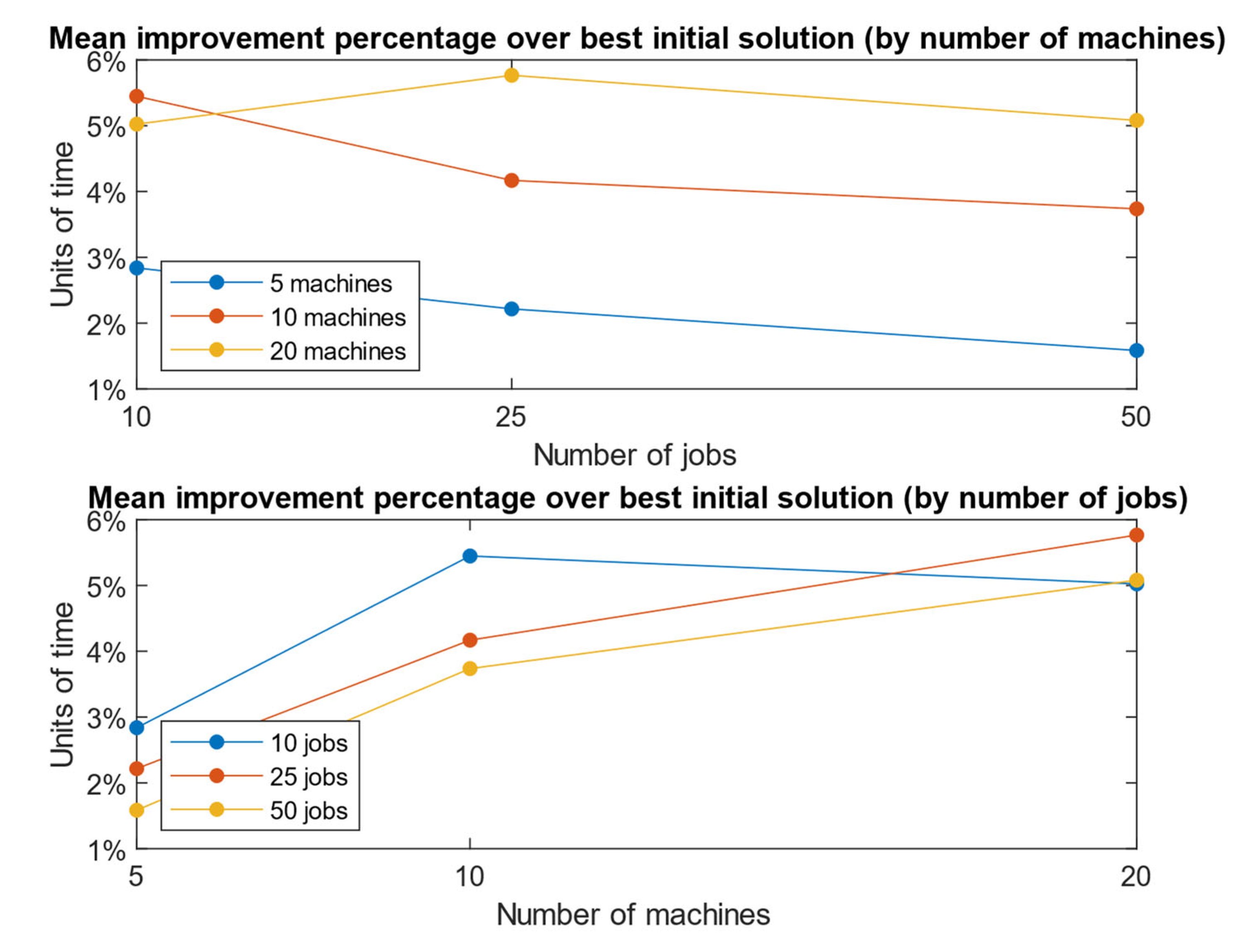 Applsci 15 01431 g013 Applsci 15 01431 g013