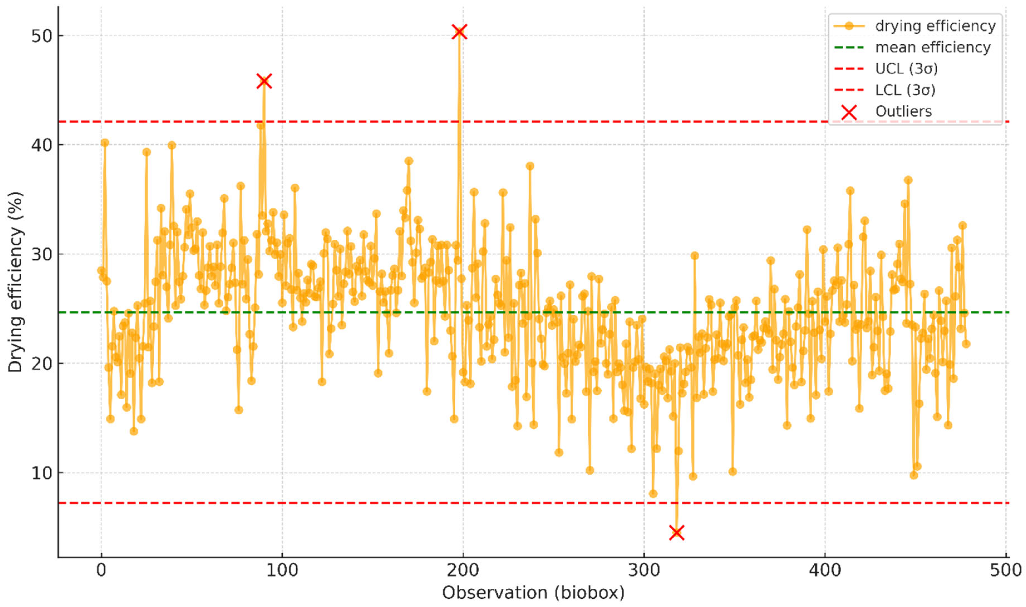 Applsci 15 01432 g002
