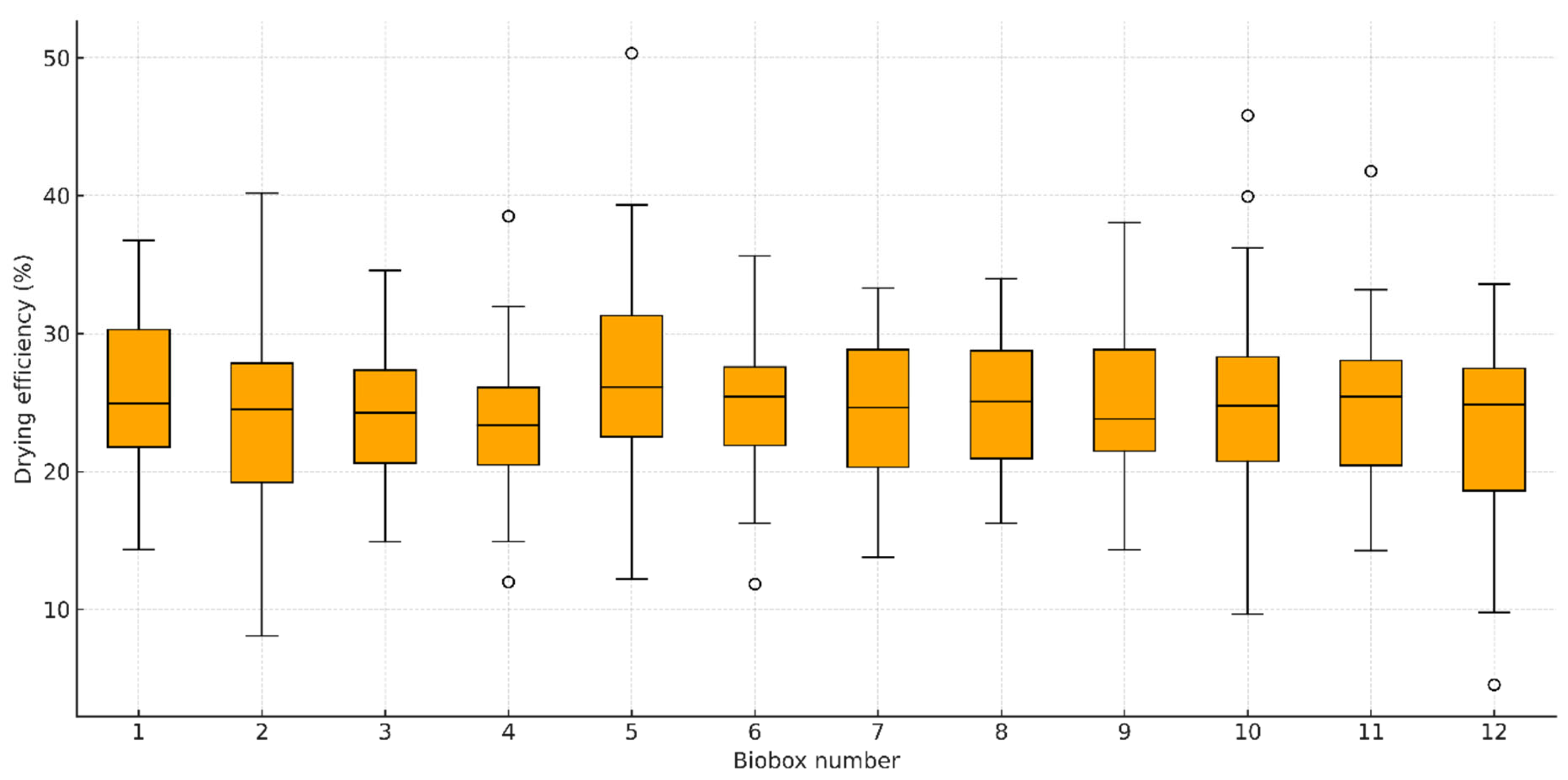 Applsci 15 01432 g003