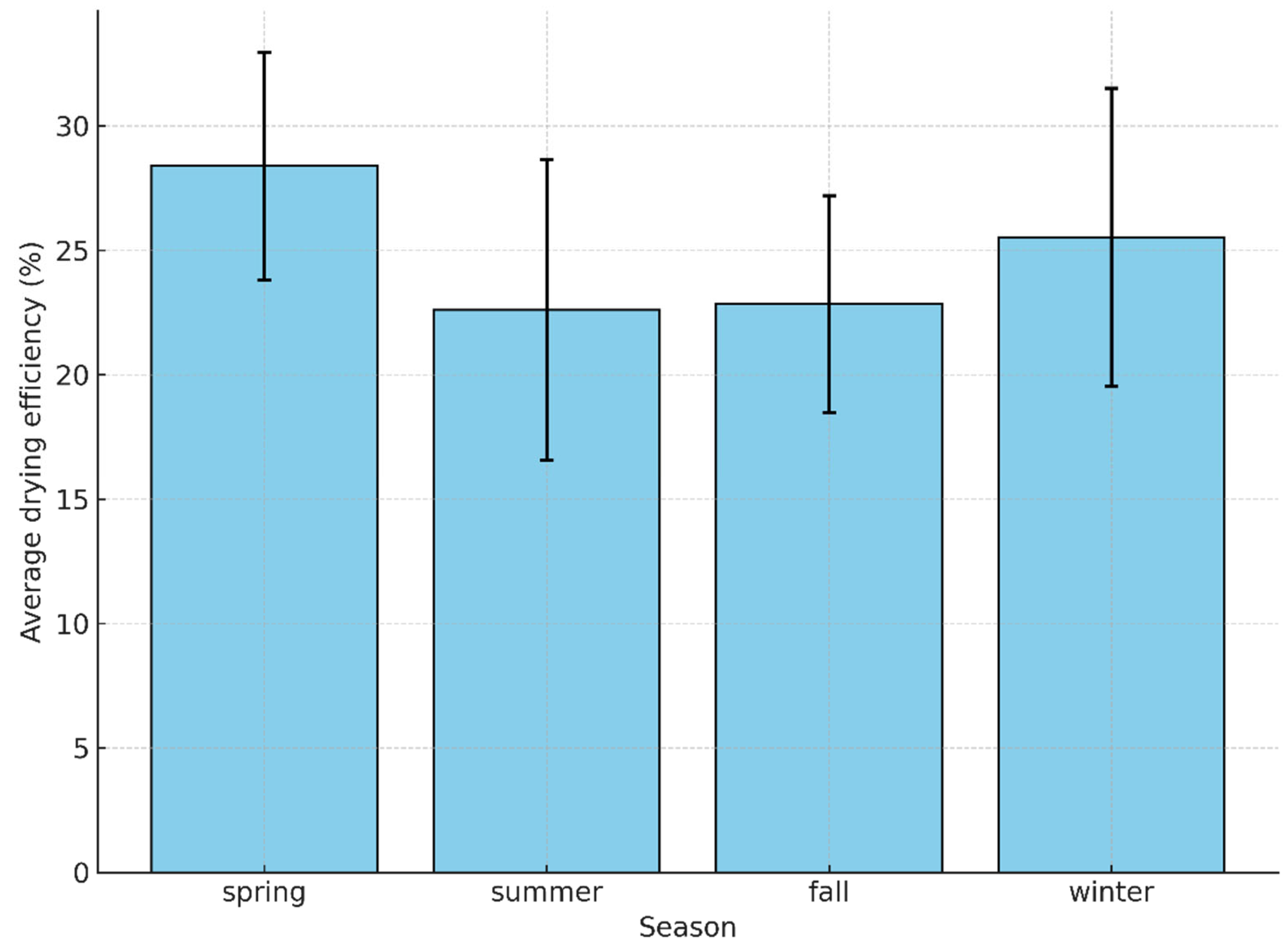 Applsci 15 01432 g006