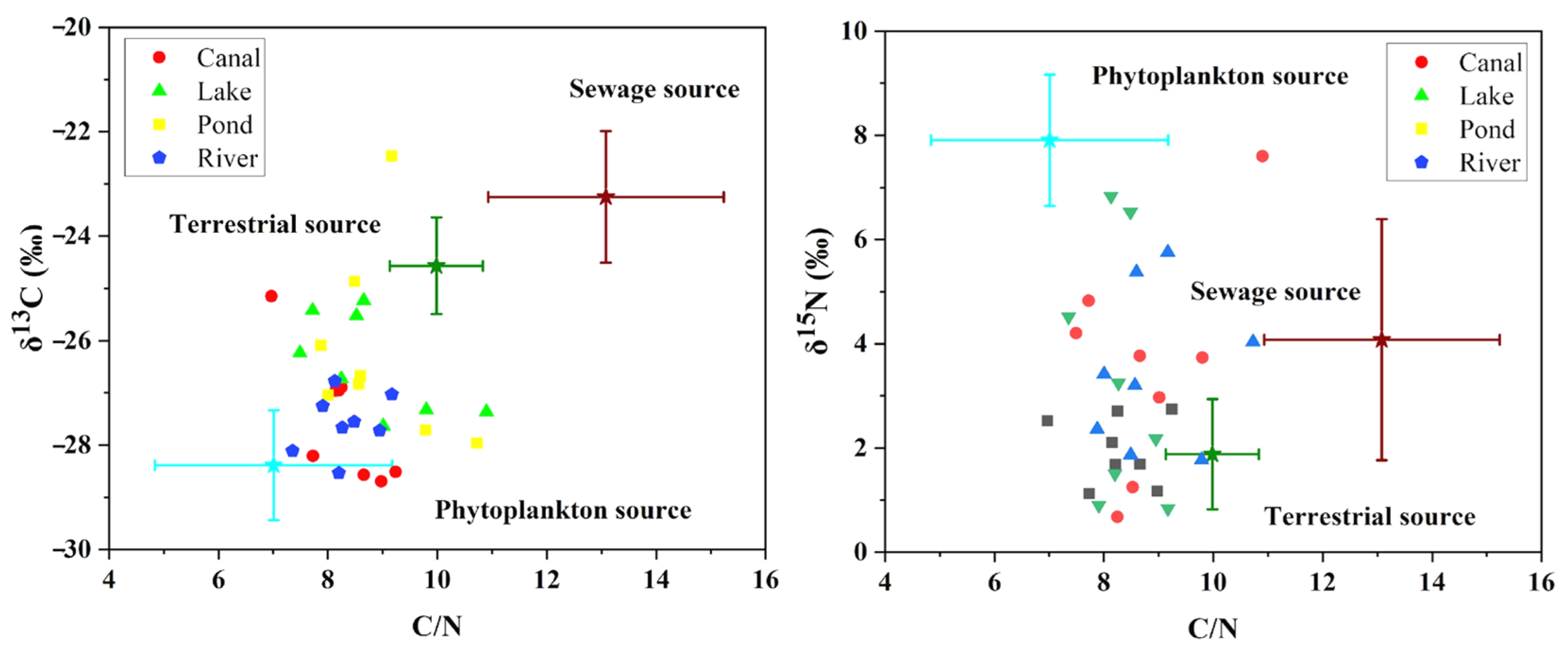 Applsci 15 01434 g002