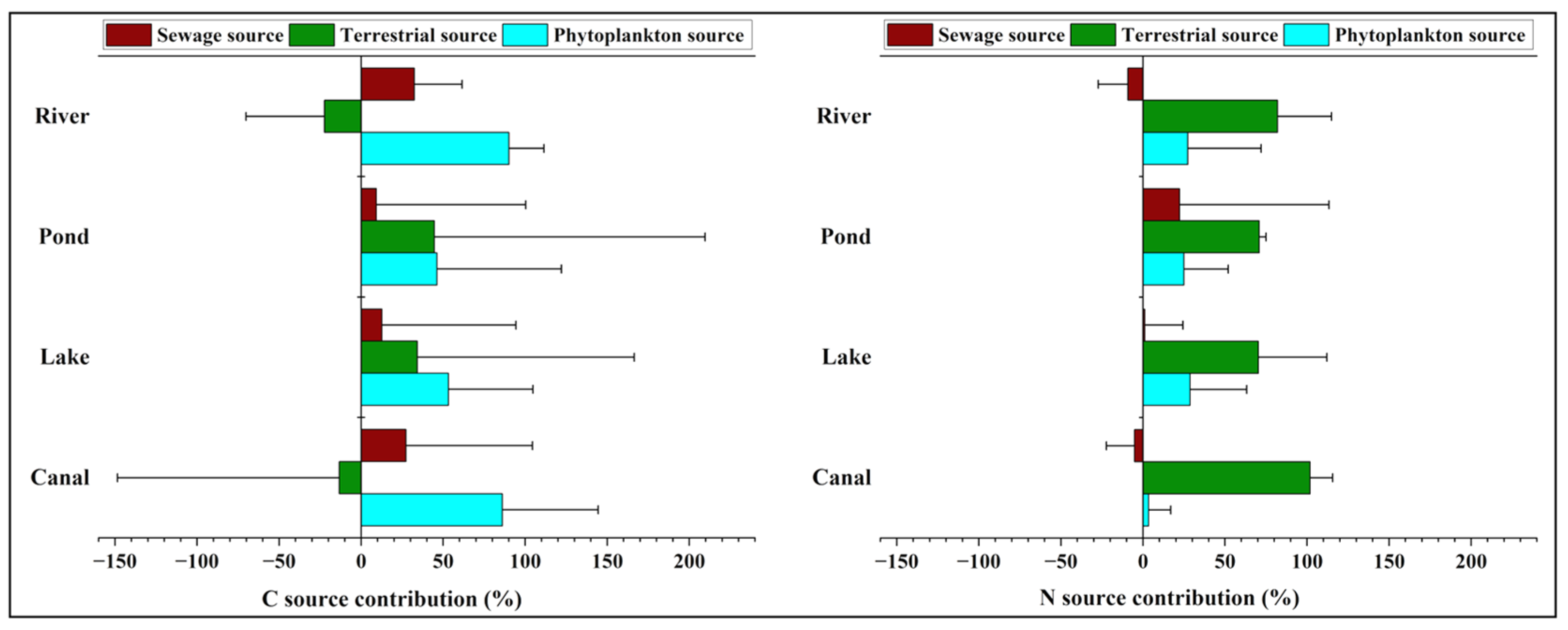 Applsci 15 01434 g003
