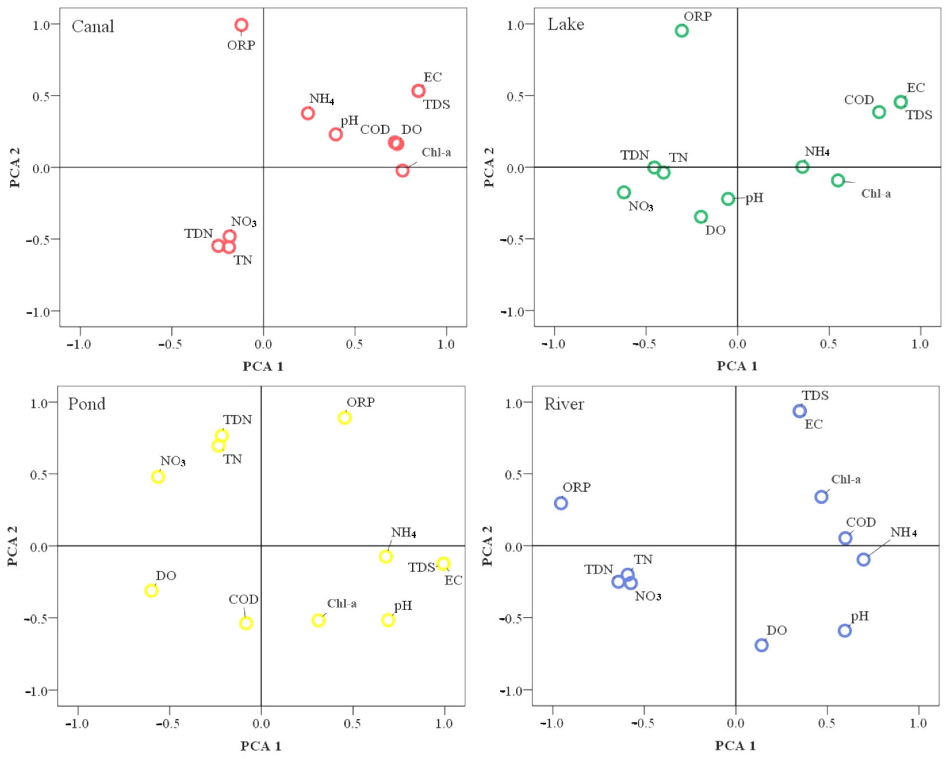 Applsci 15 01434 g004