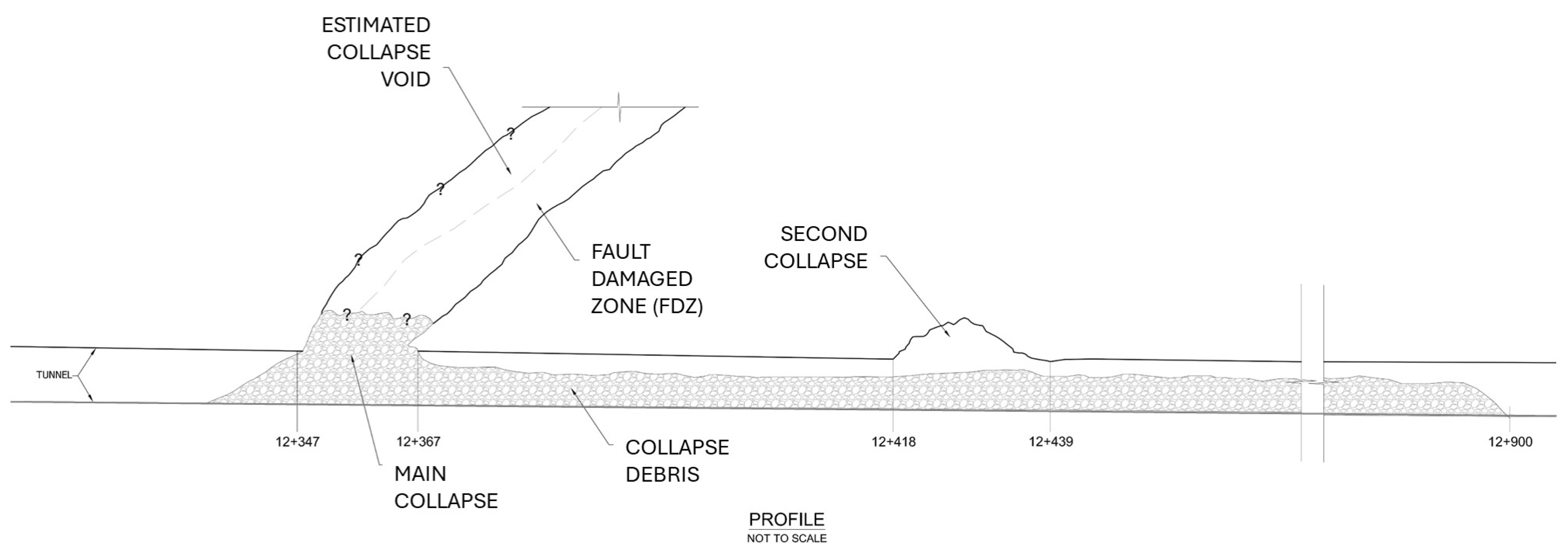 Applsci 15 01437 g001