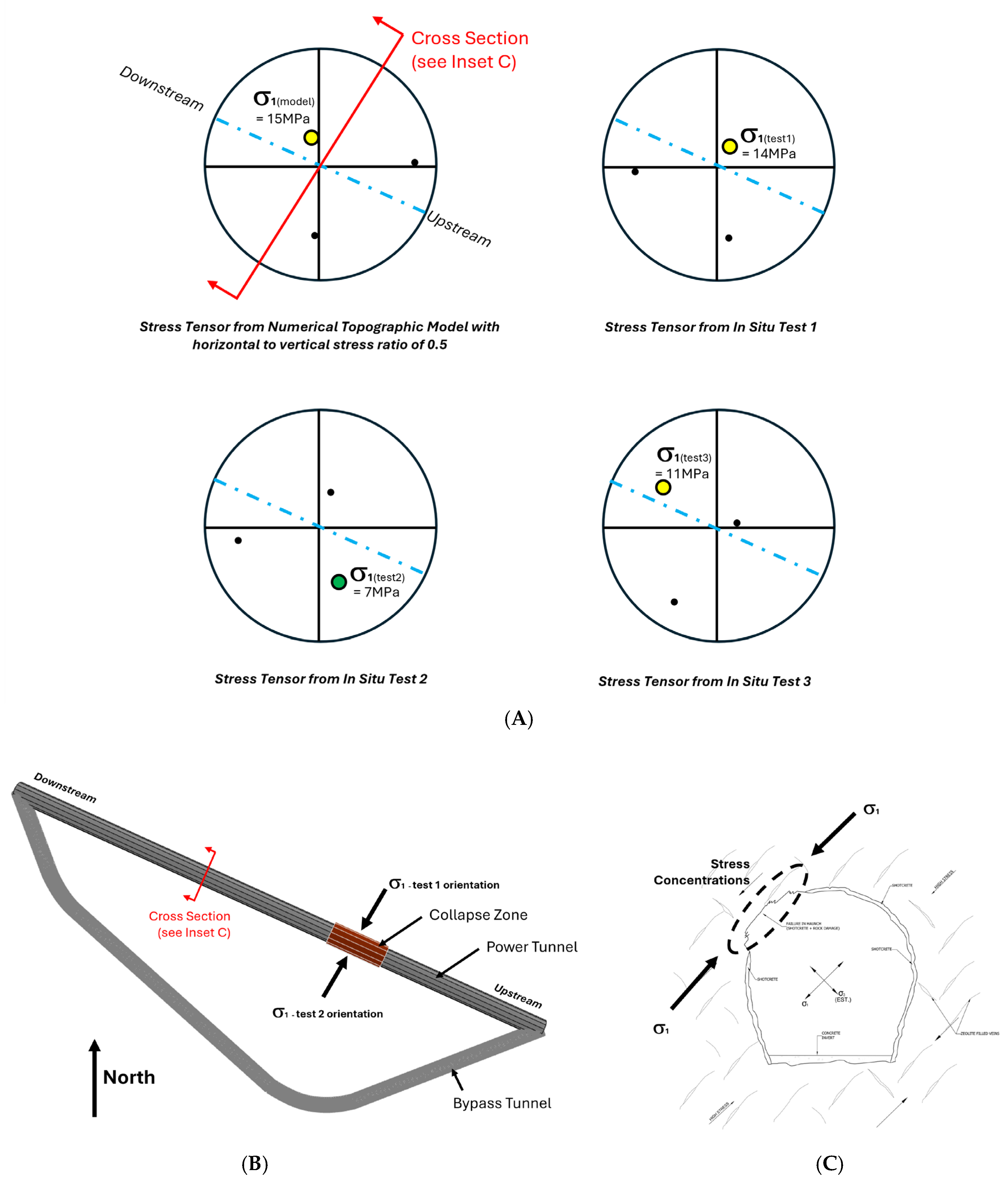 Applsci 15 01437 g013