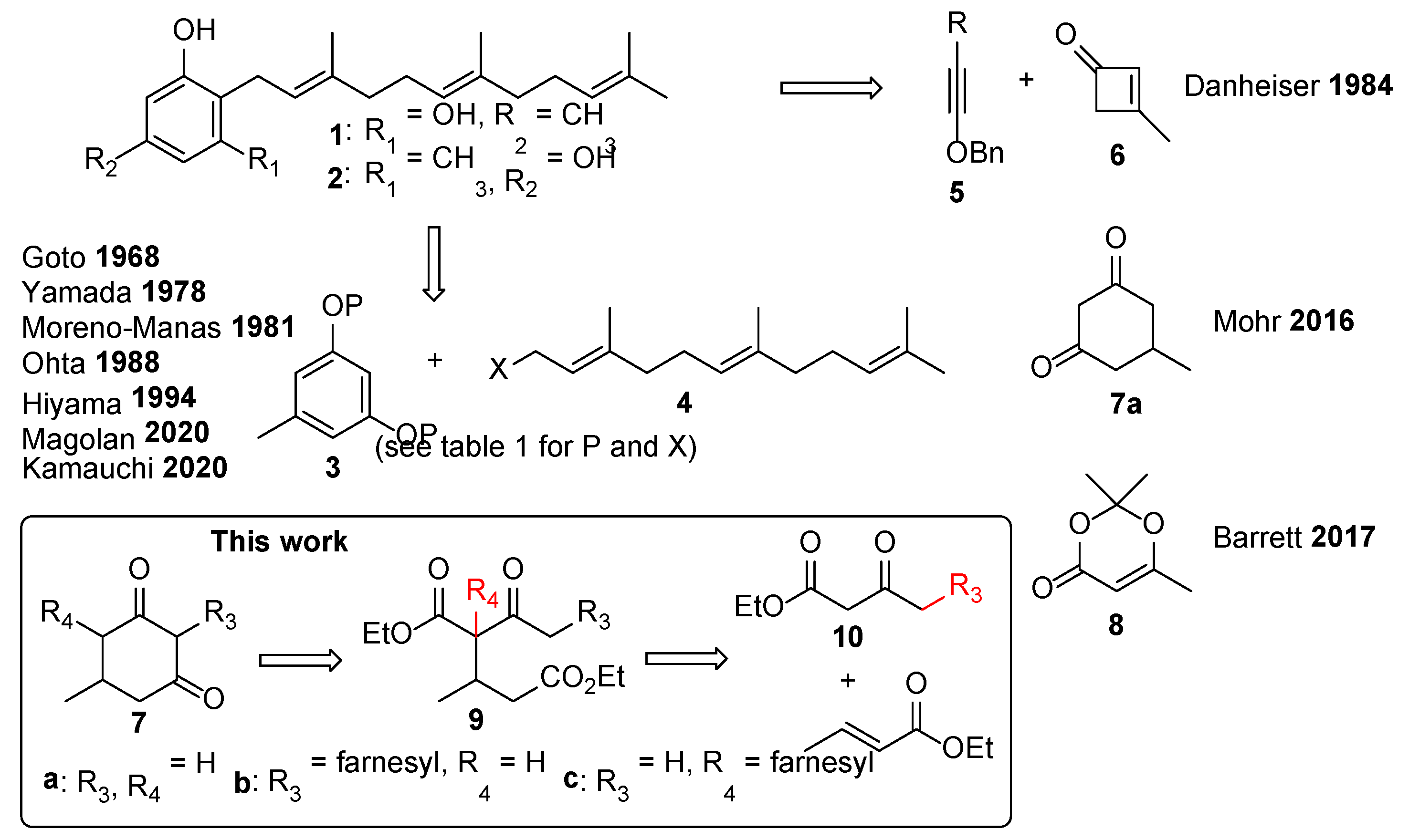 Regioselective De Novo Synthesis of Phenolic Isoprenoids