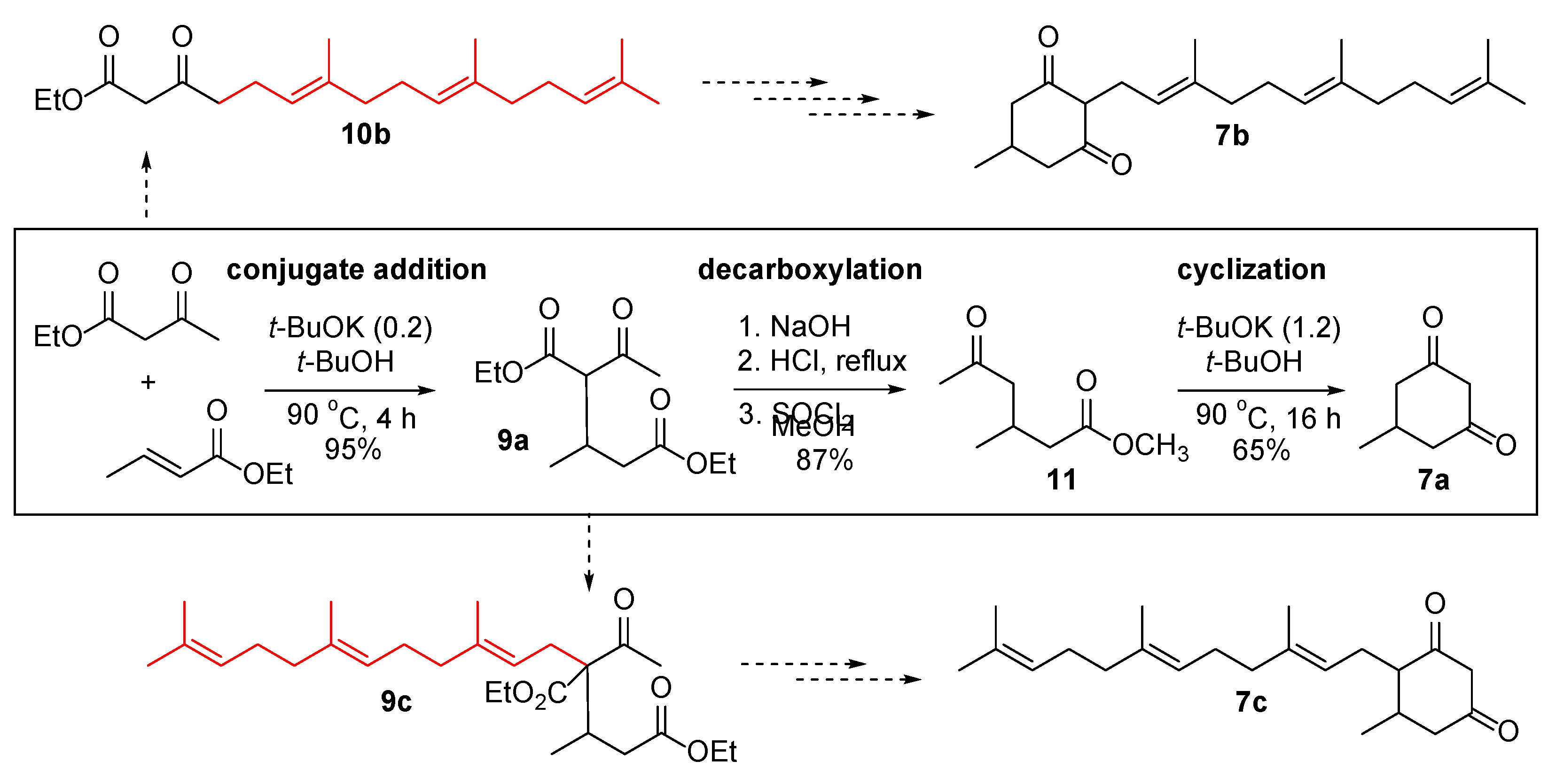 Applsci 15 01438 sch001