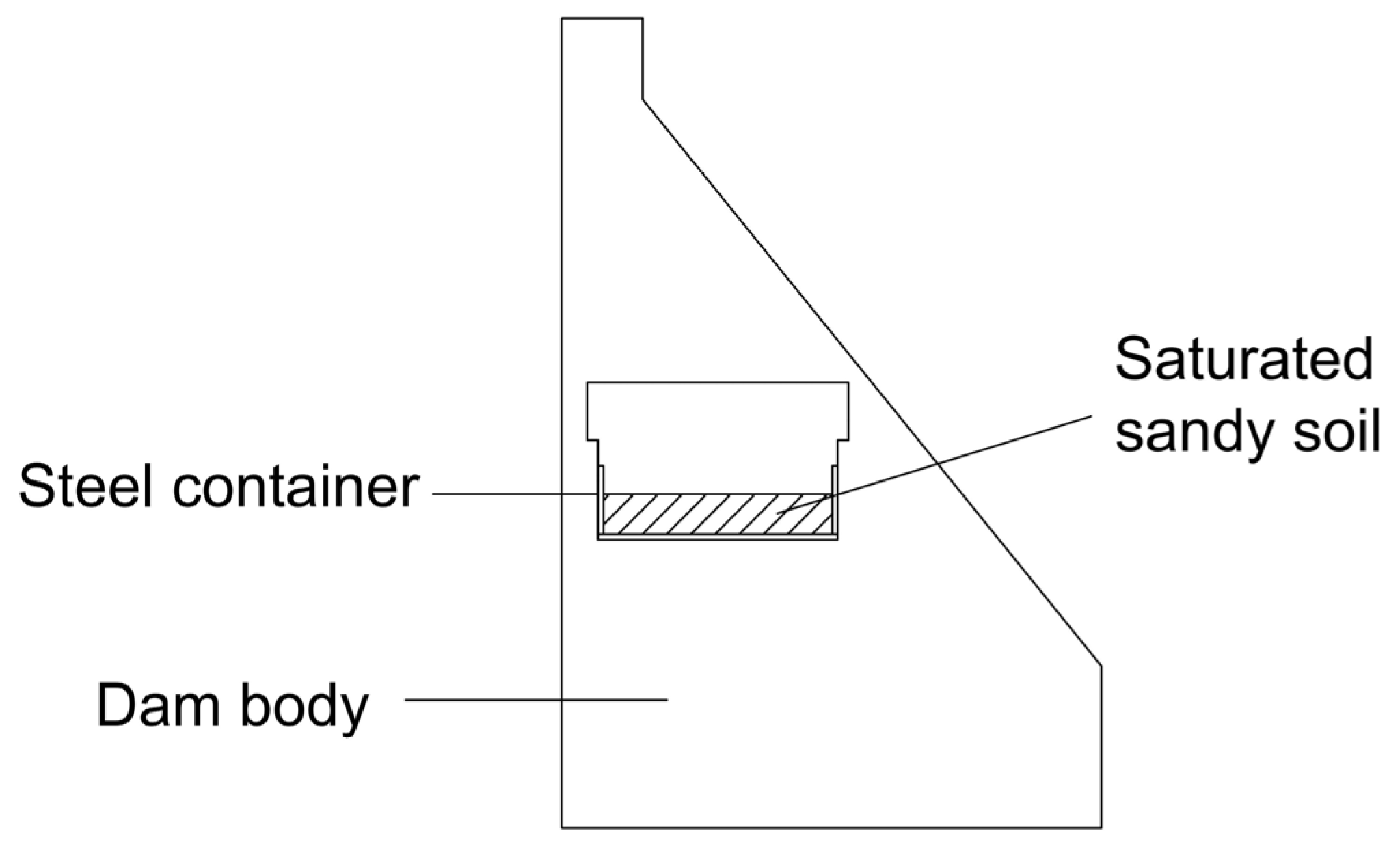 Applsci 15 01439 g001