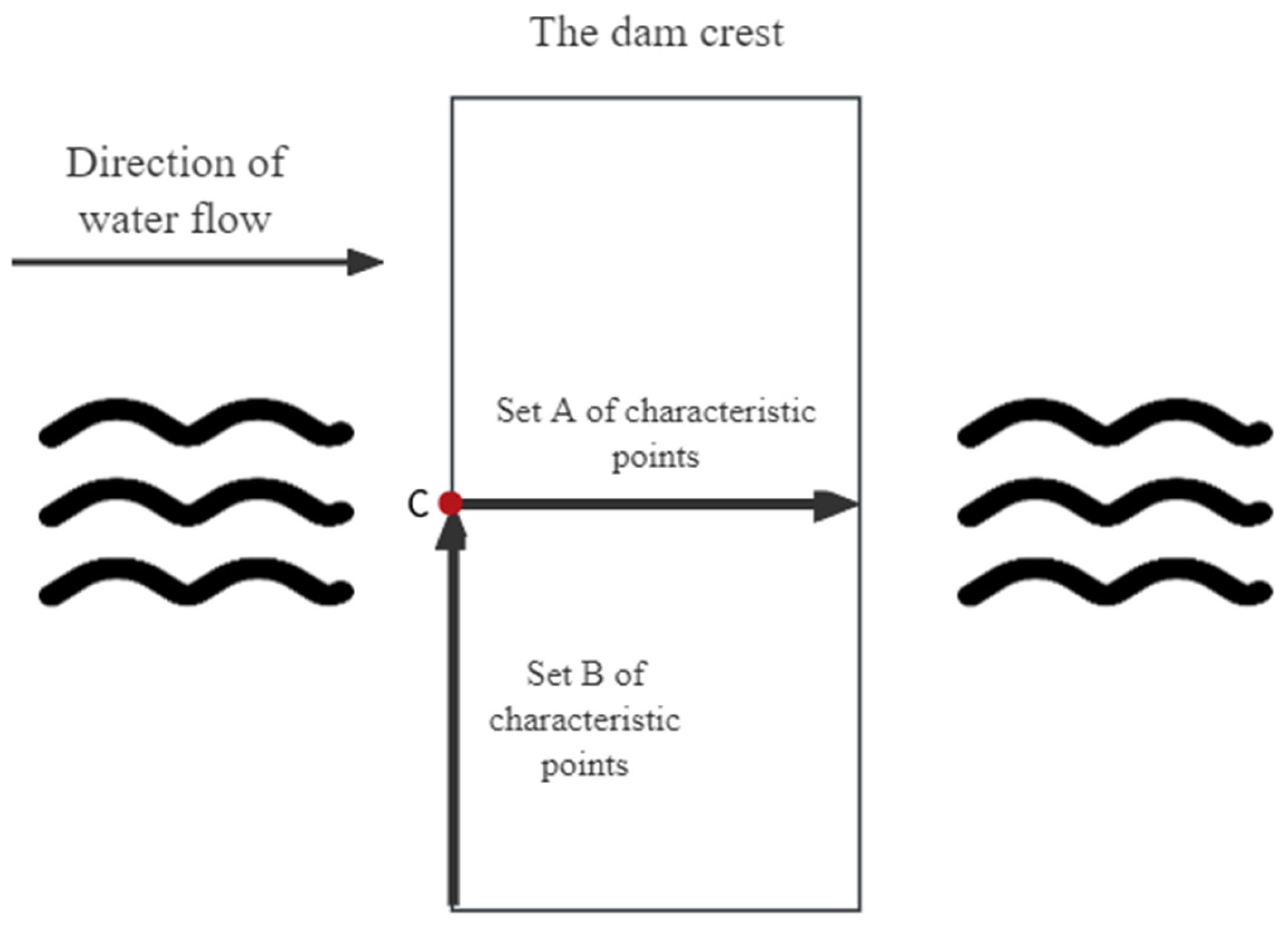 Applsci 15 01439 g005
