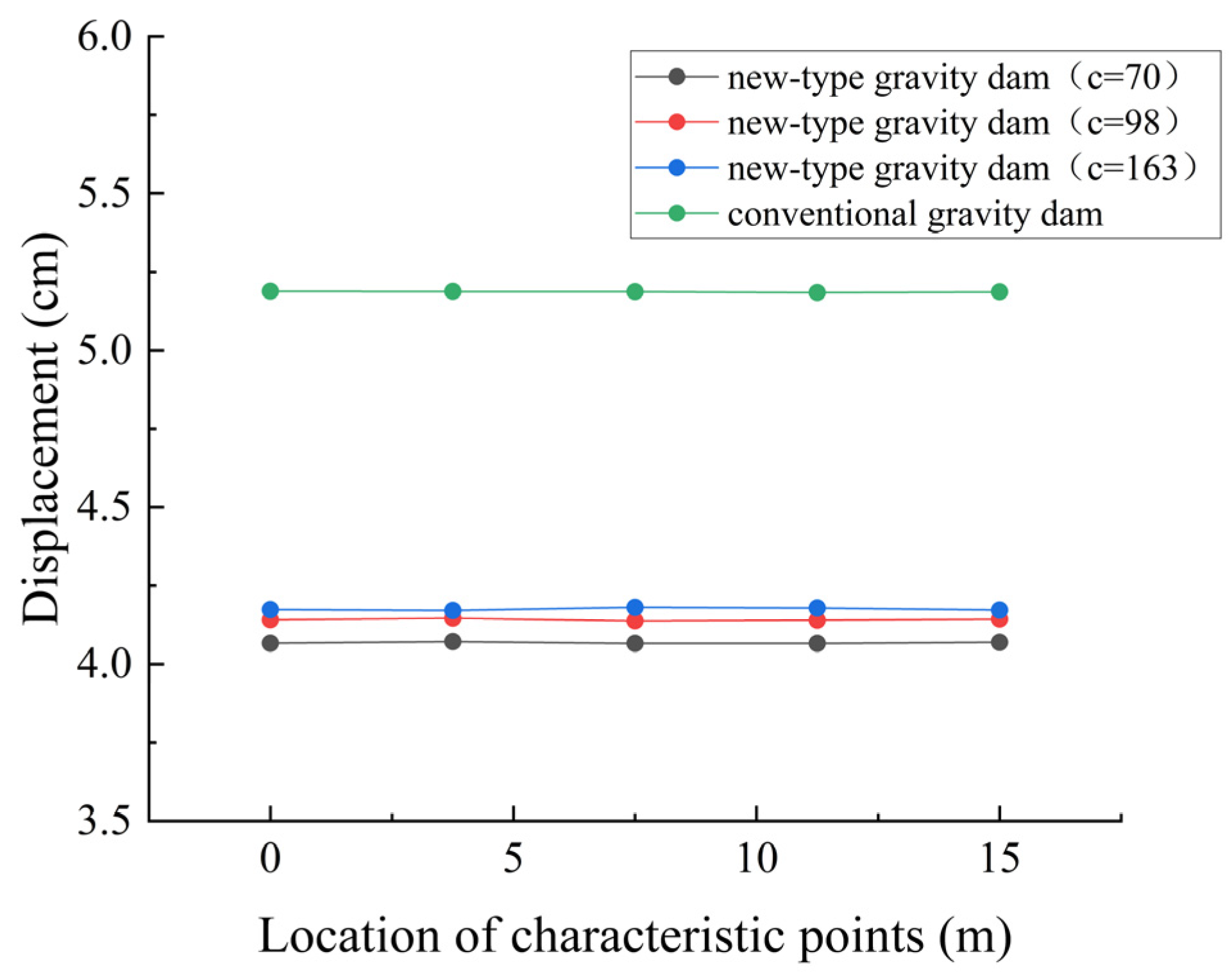 Applsci 15 01439 g006