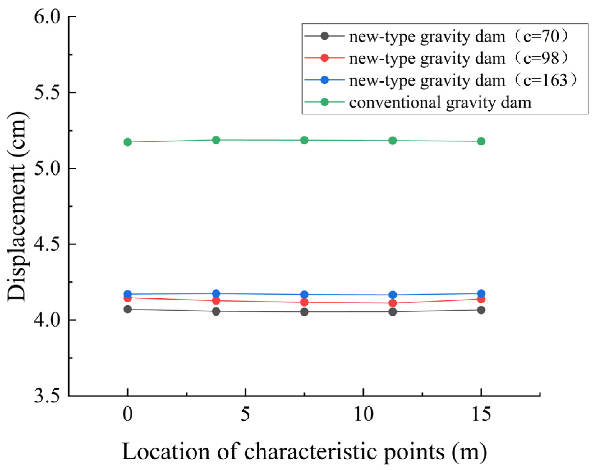 Applsci 15 01439 g007