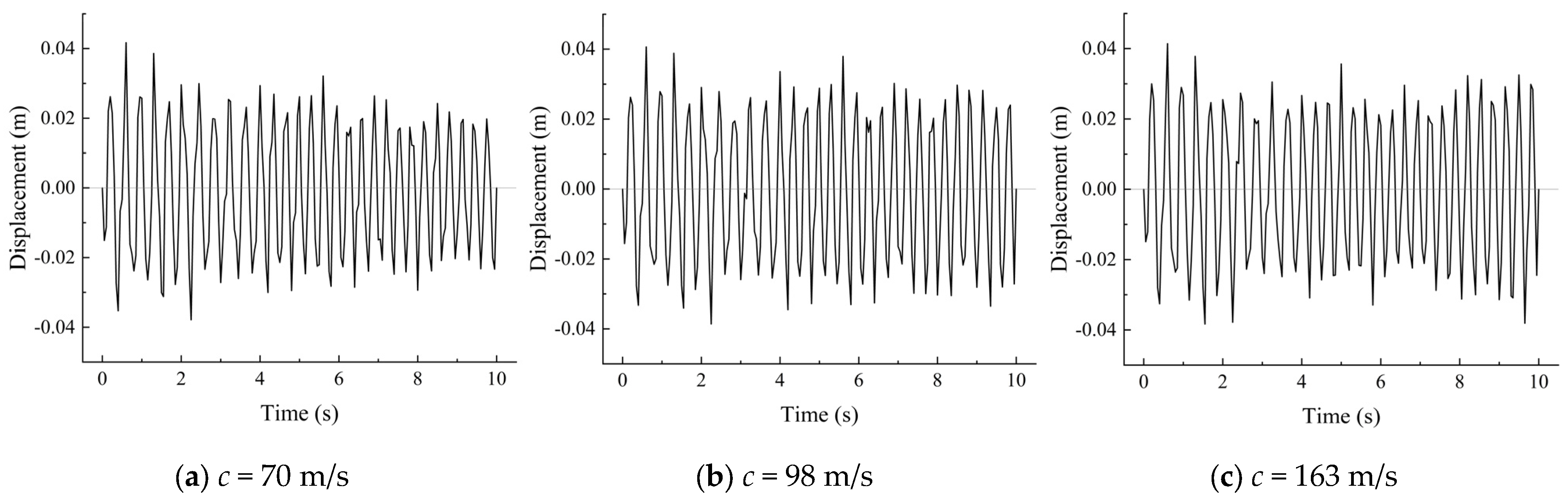 Applsci 15 01439 g008