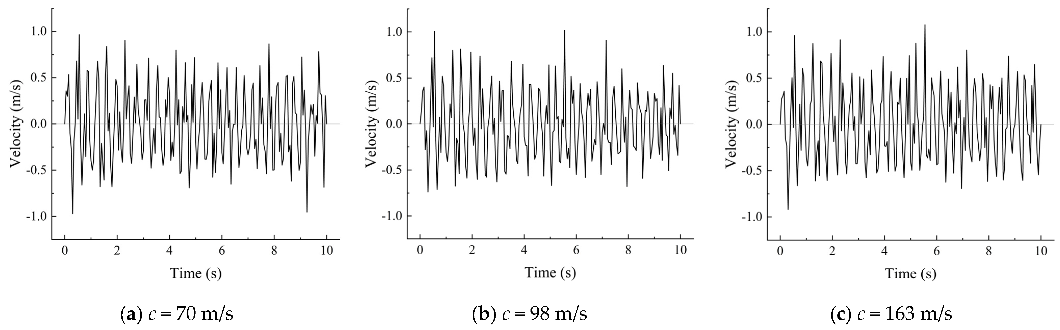Applsci 15 01439 g009