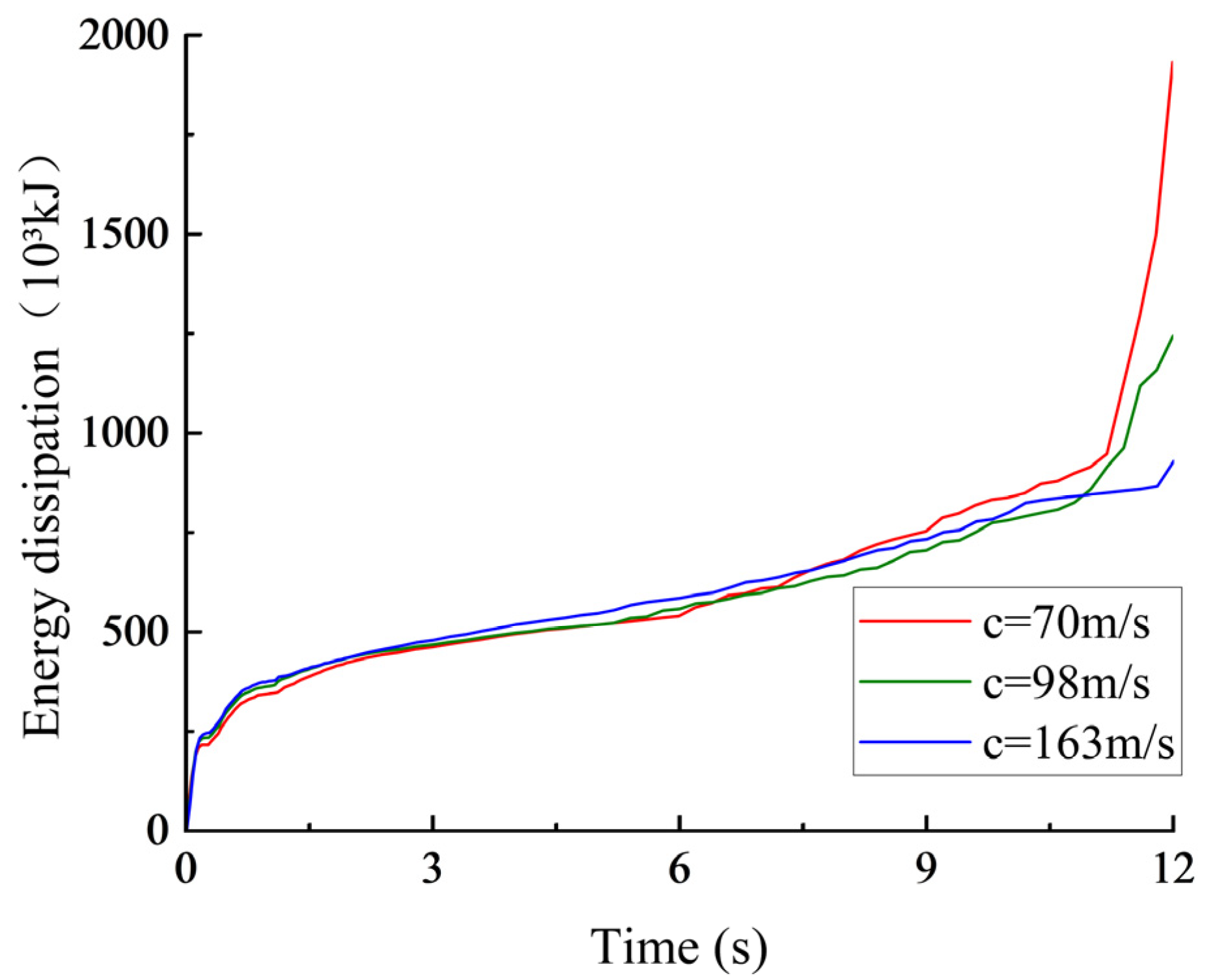 Applsci 15 01439 g010