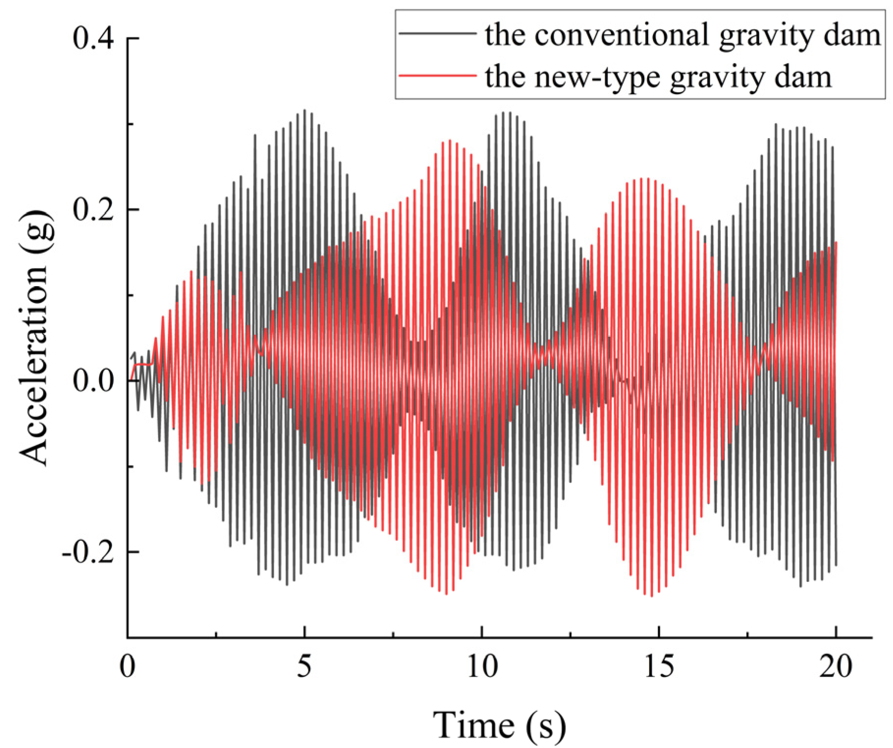 Applsci 15 01439 g014