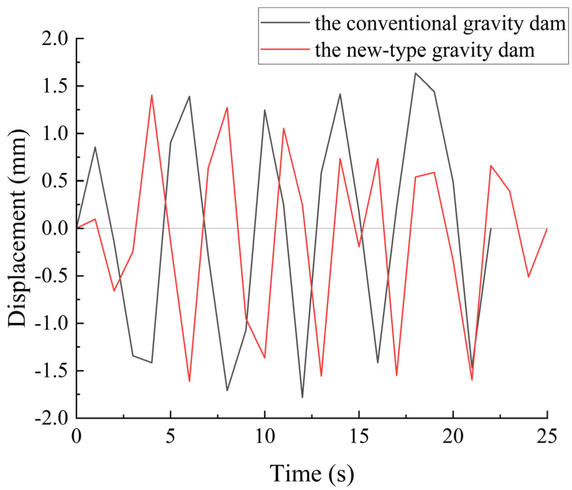 Applsci 15 01439 g015