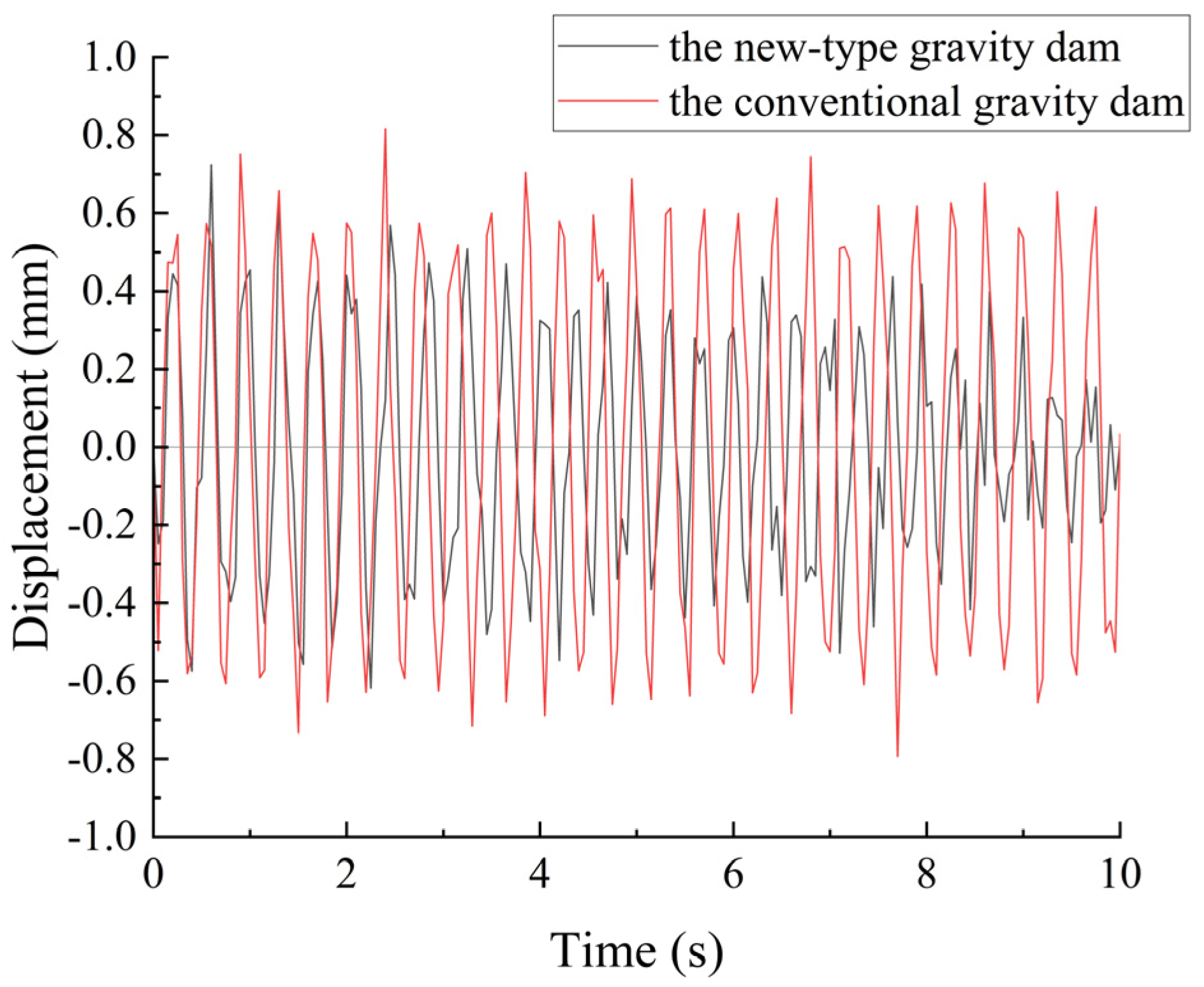 Applsci 15 01439 g017