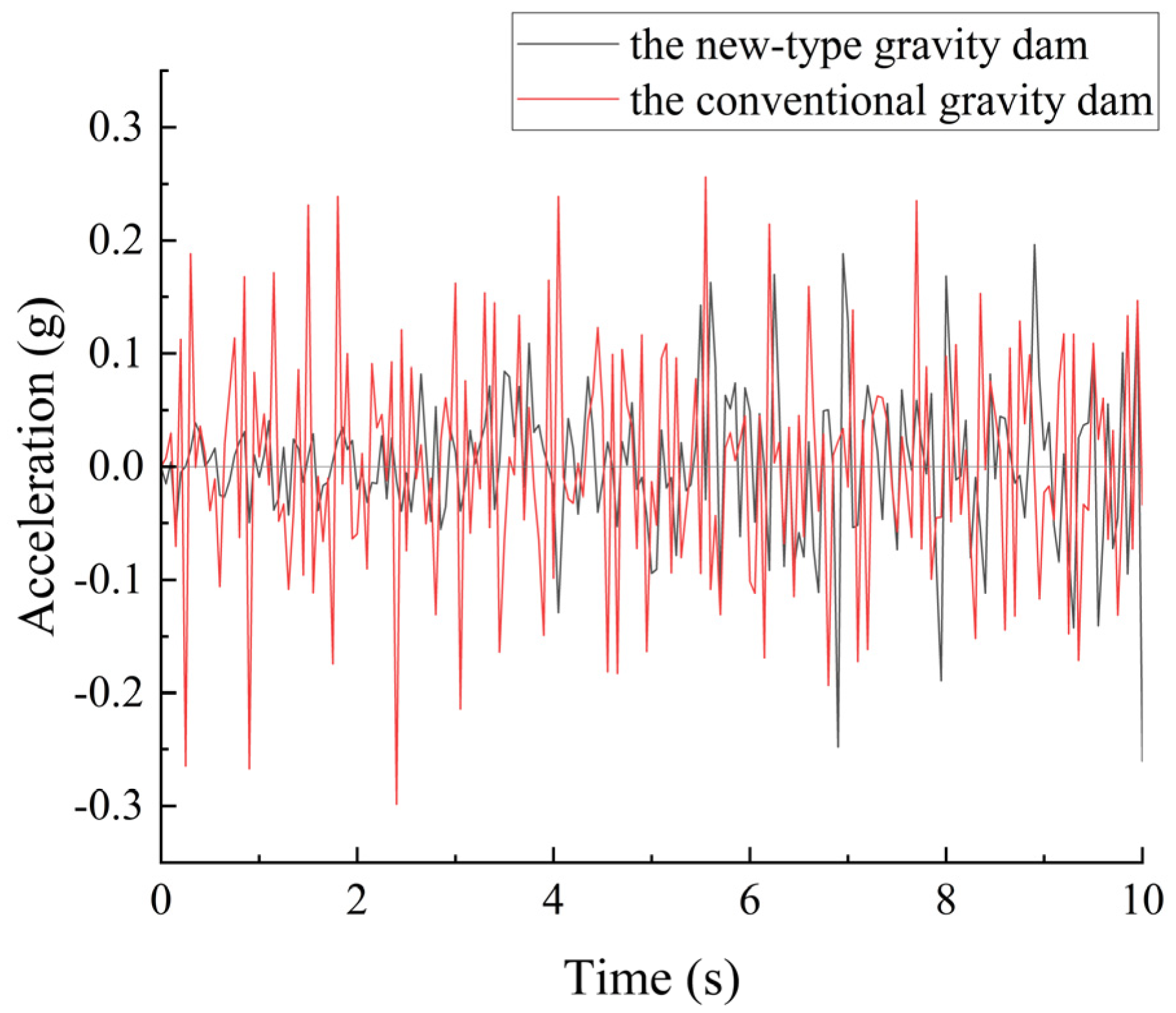Applsci 15 01439 g018