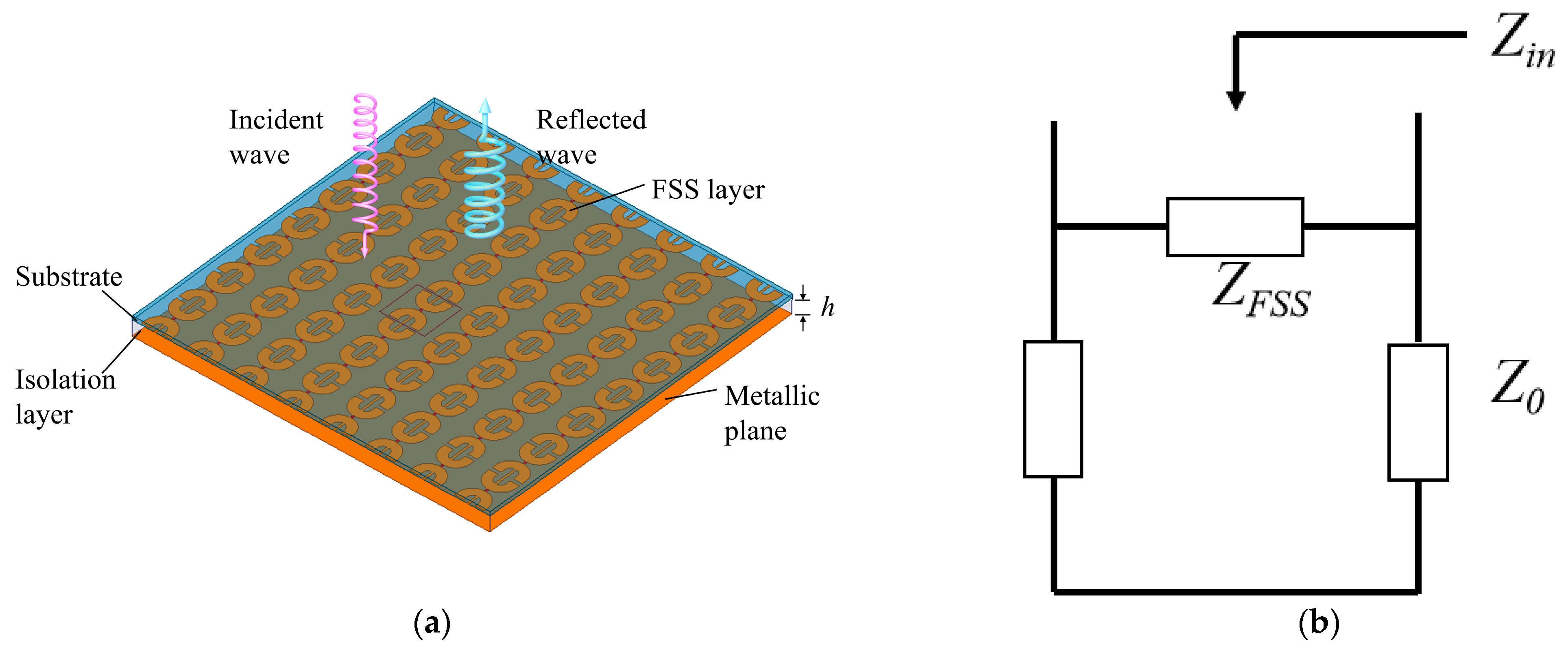 Applsci 15 01440 g001