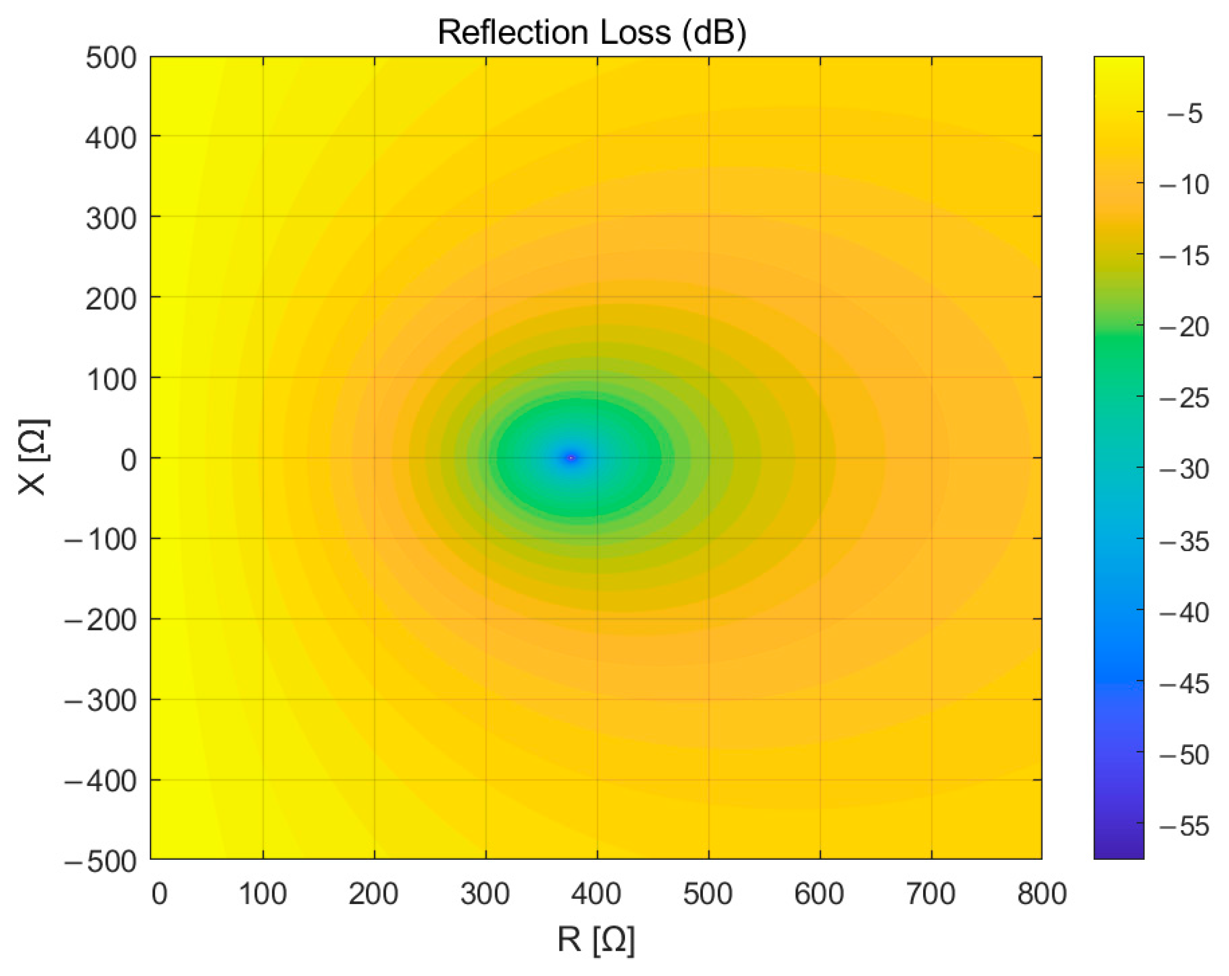 Applsci 15 01440 g002