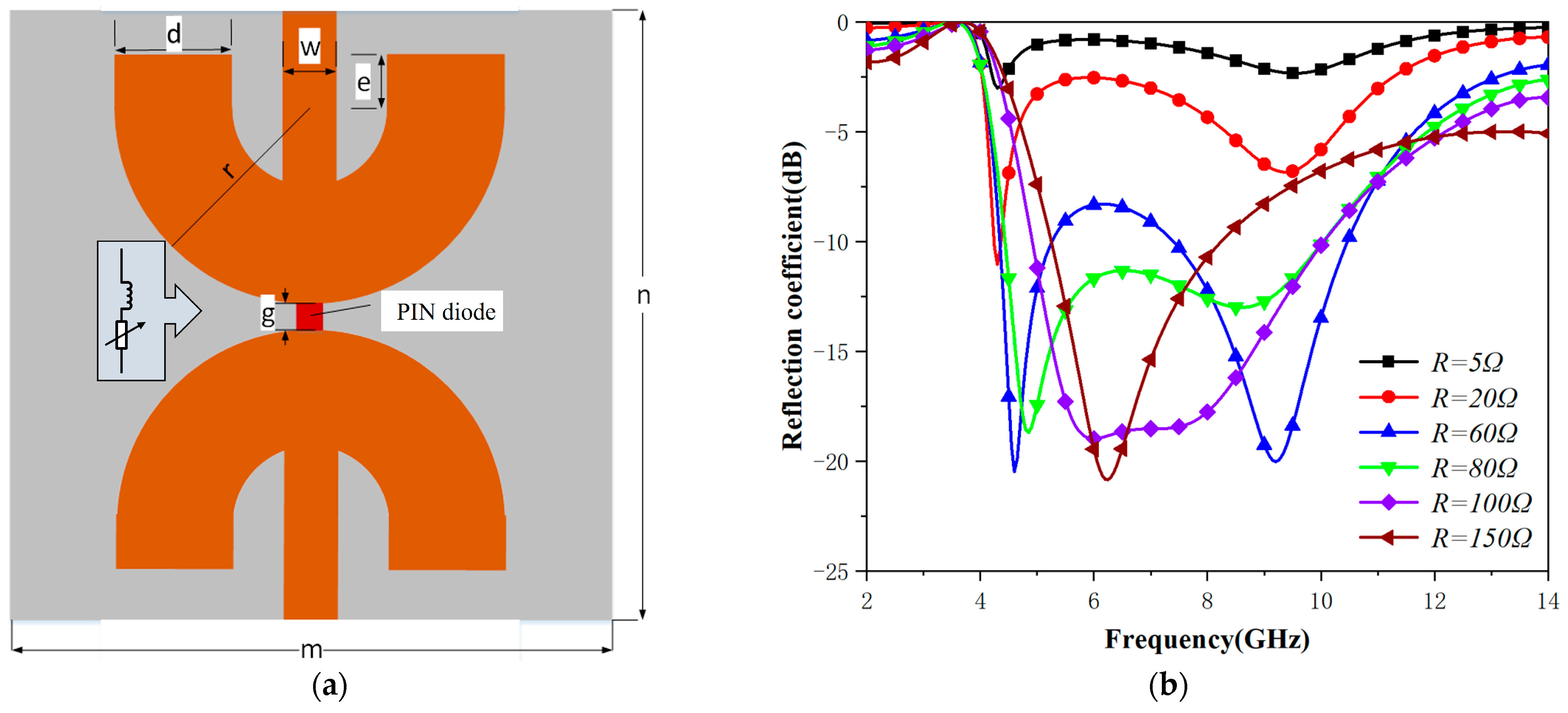 Applsci 15 01440 g003