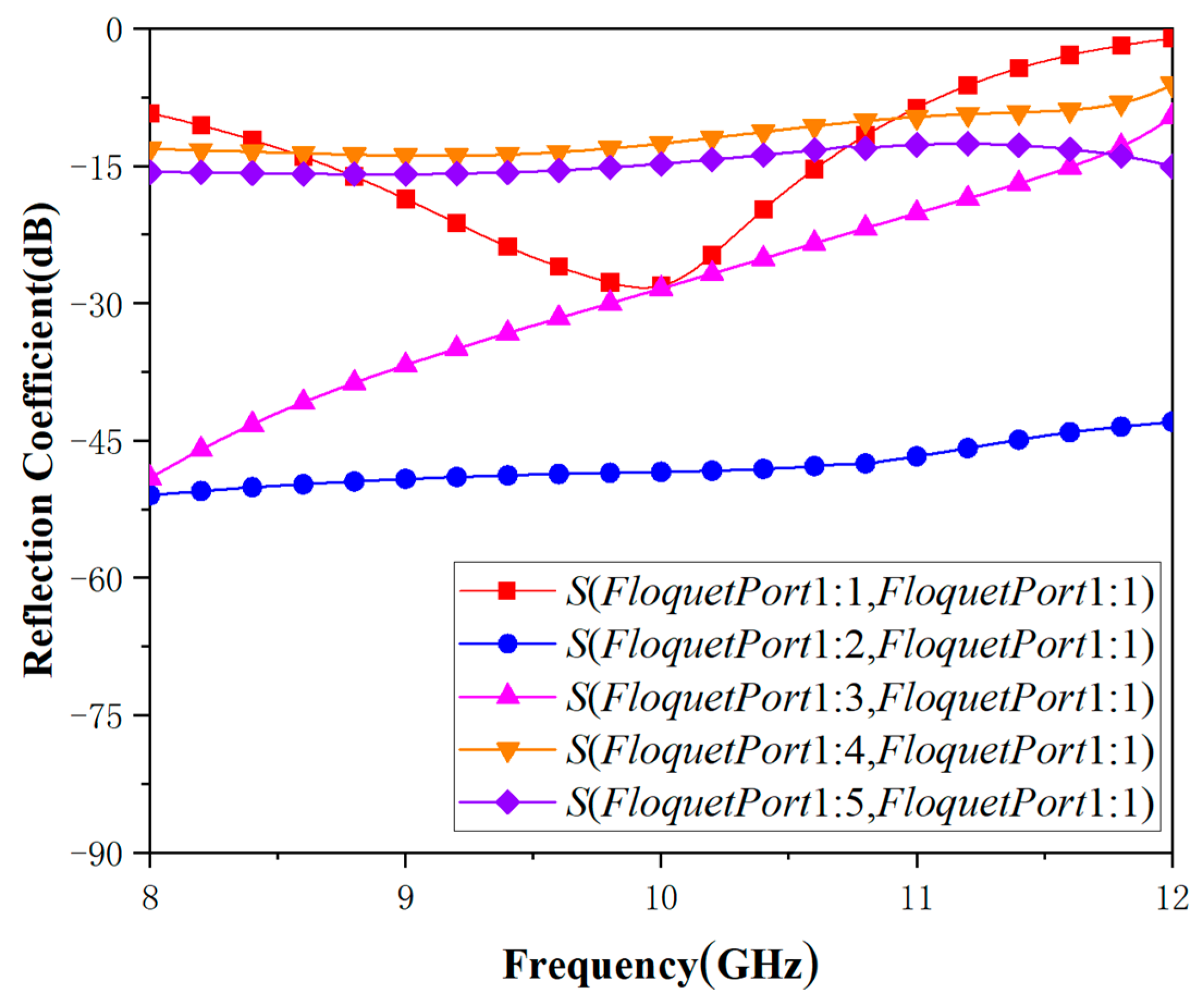 Applsci 15 01440 g005