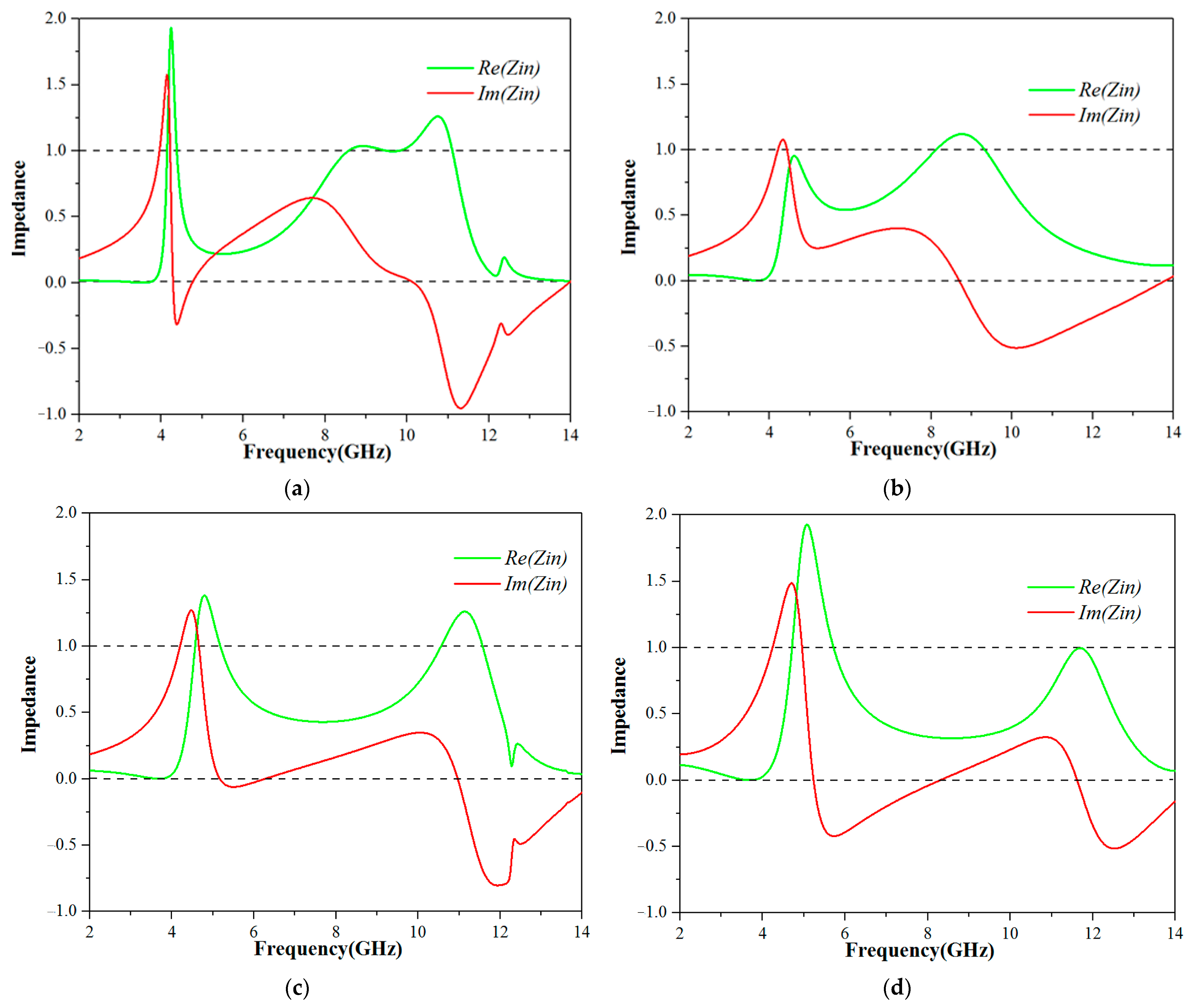 Applsci 15 01440 g006