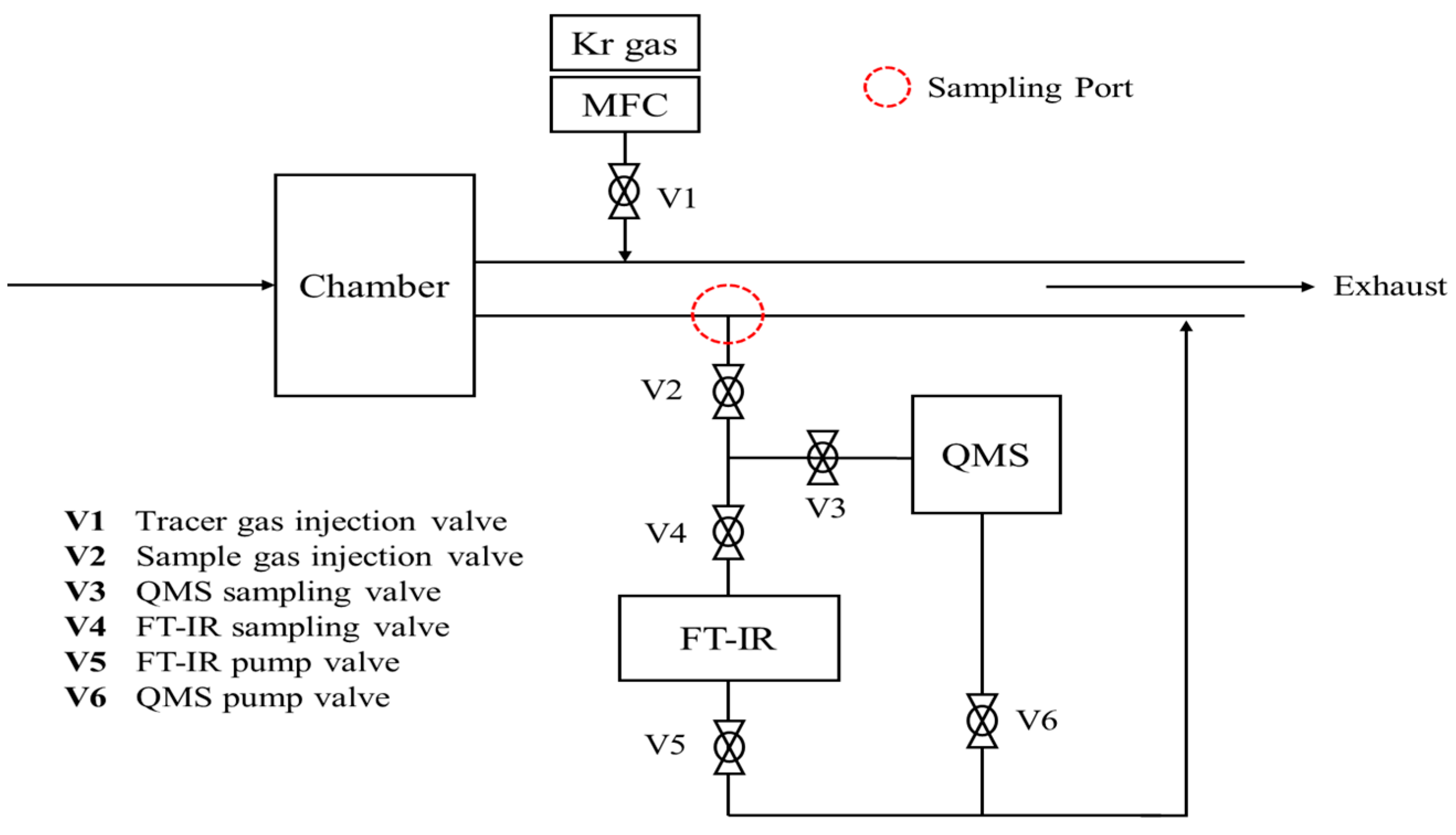 Applsci 15 01441 g002