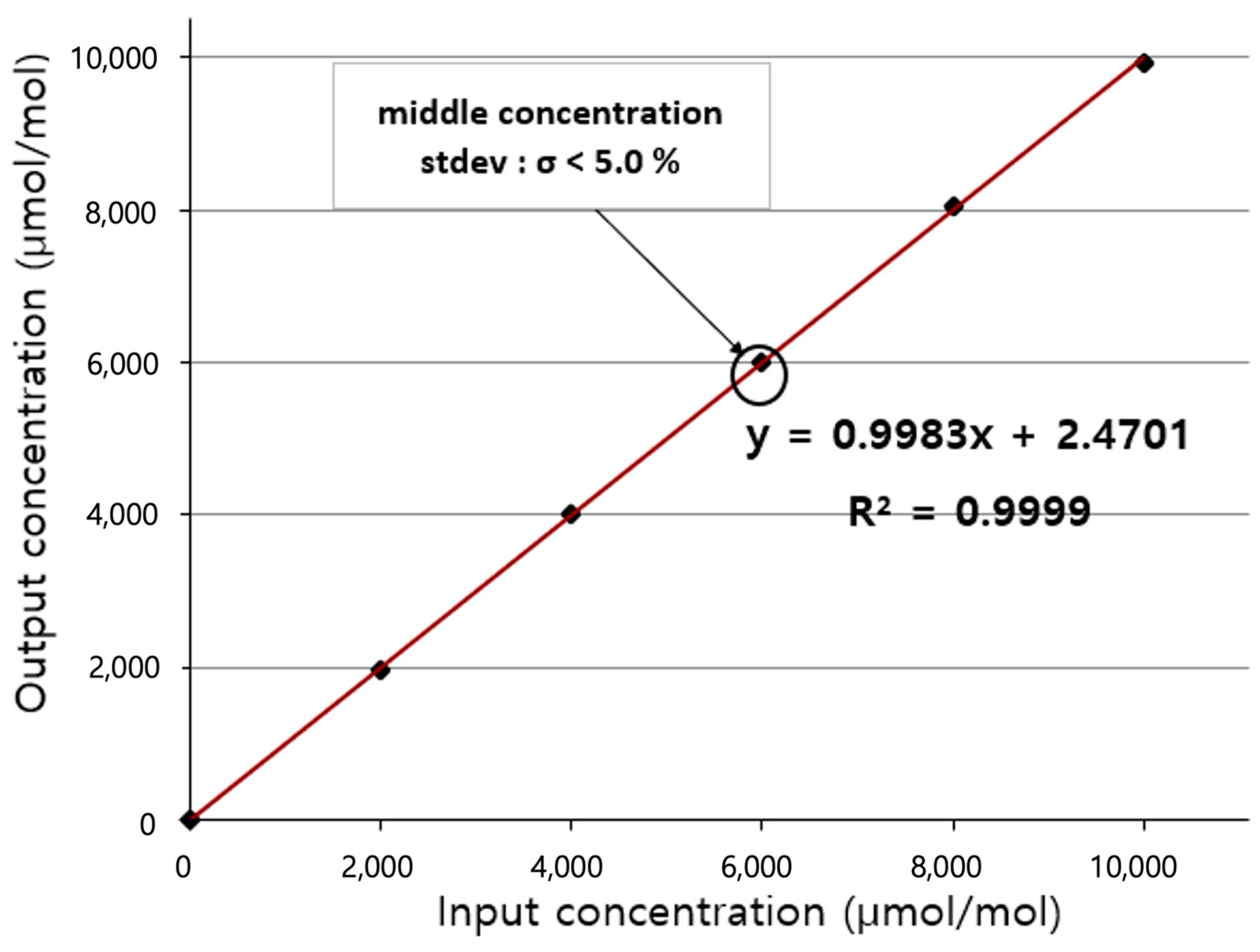 Applsci 15 01441 g005