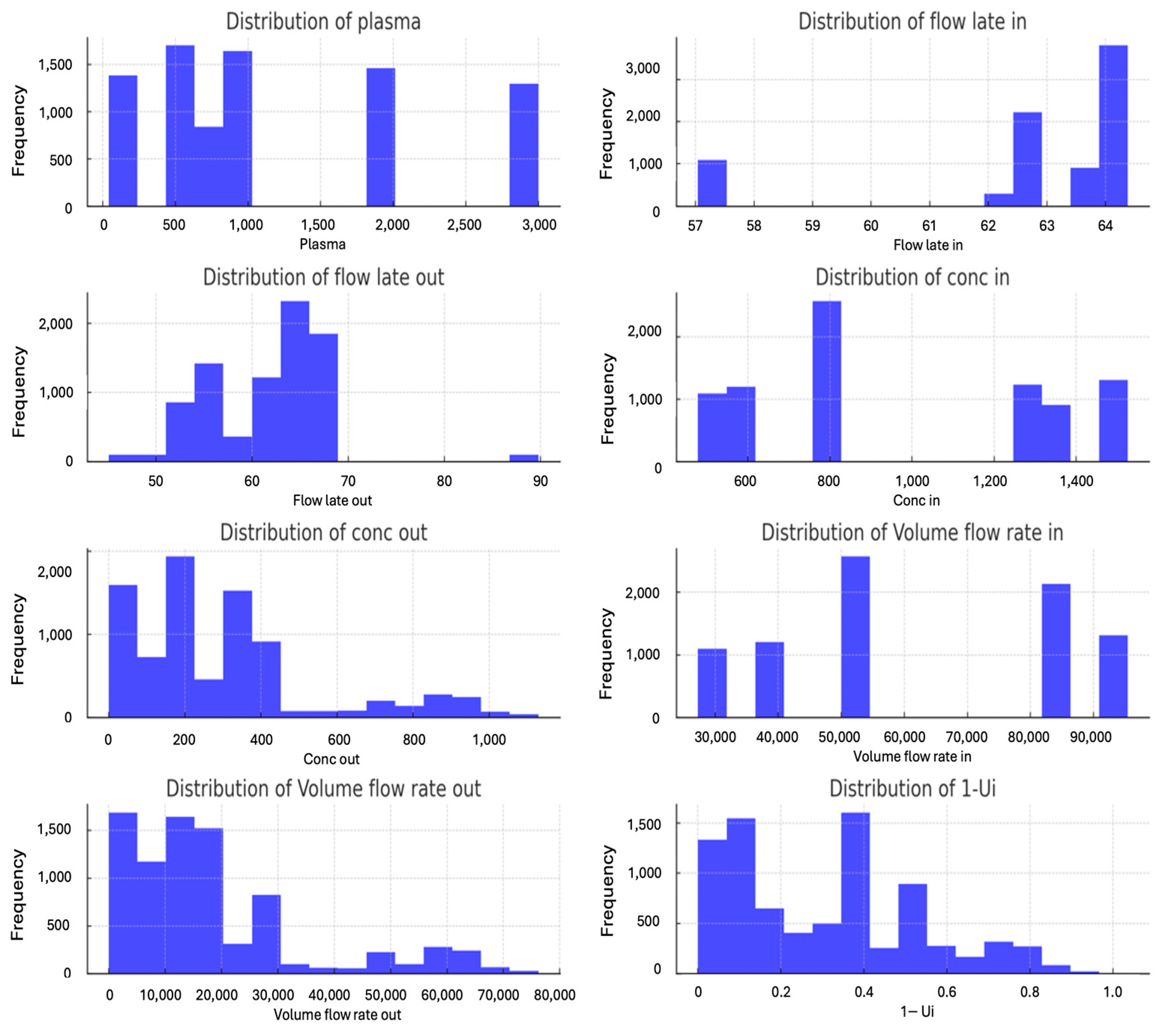 Applsci 15 01441 g007