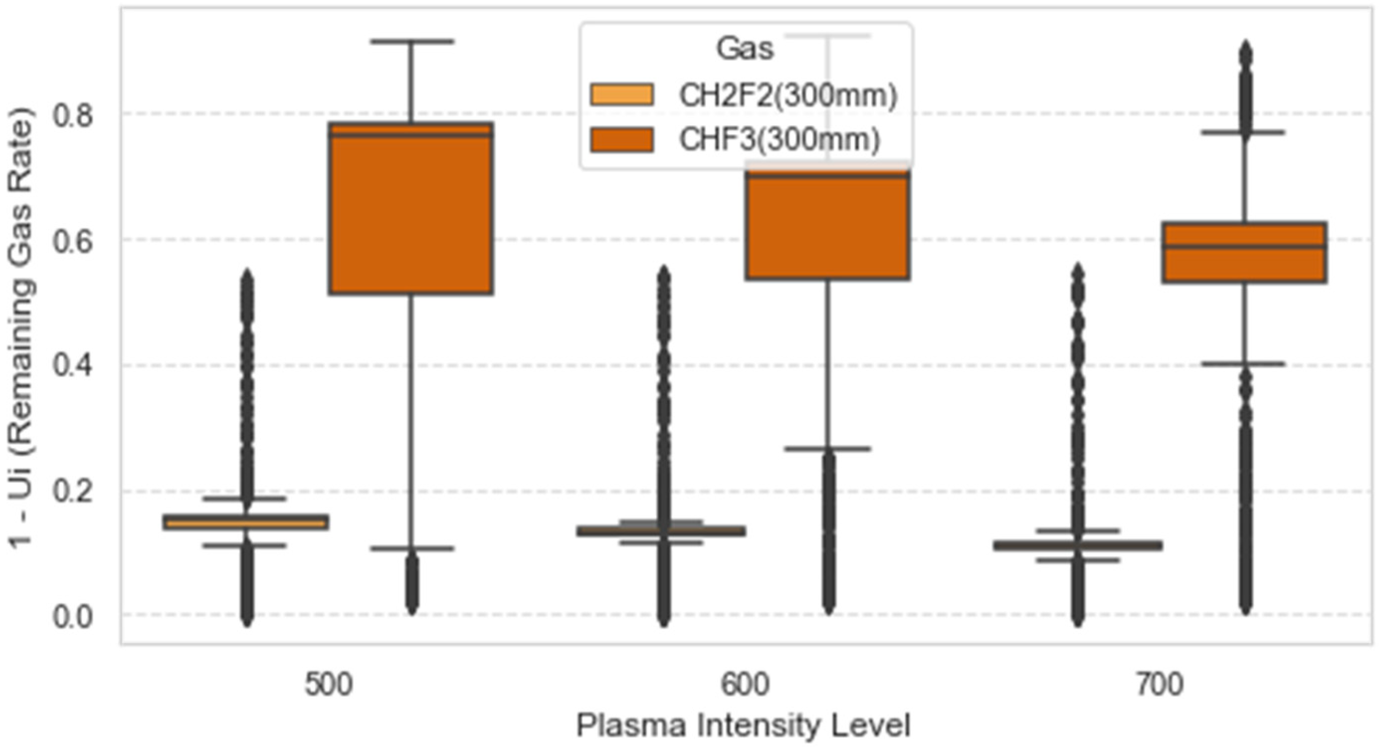 Applsci 15 01441 g008