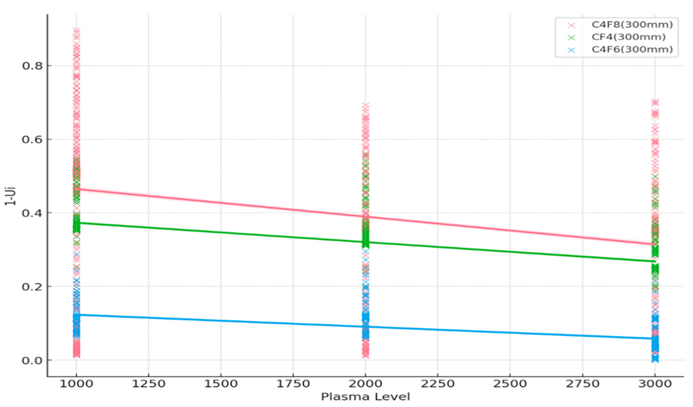 Applsci 15 01441 g012