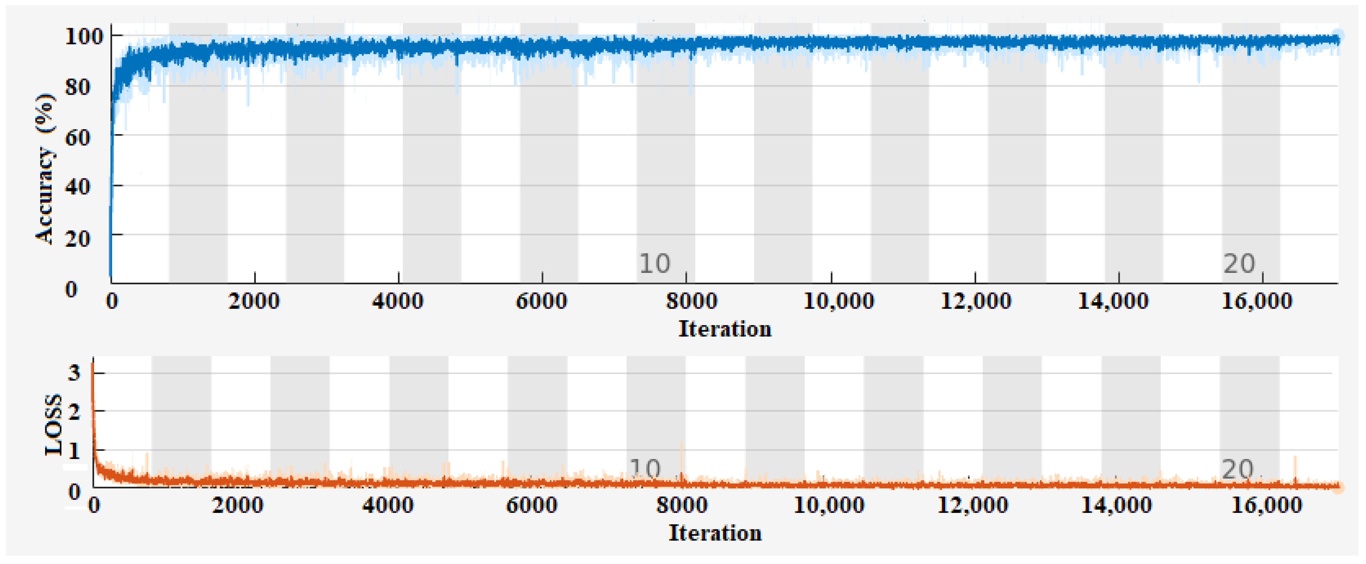 Applsci 15 01442 g003