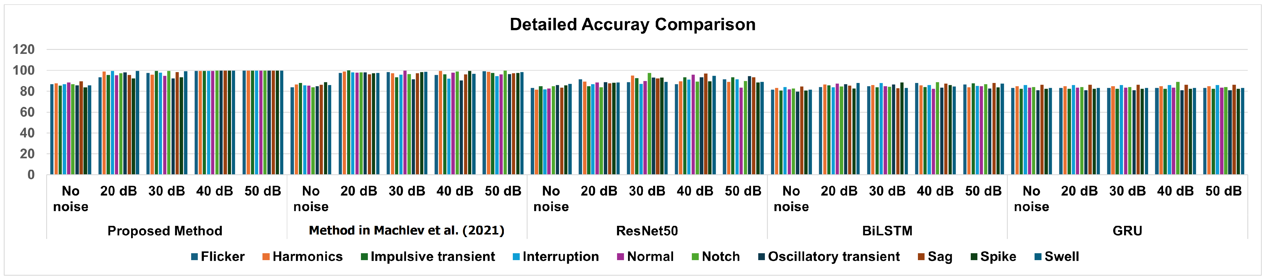 Applsci 15 01442 g004