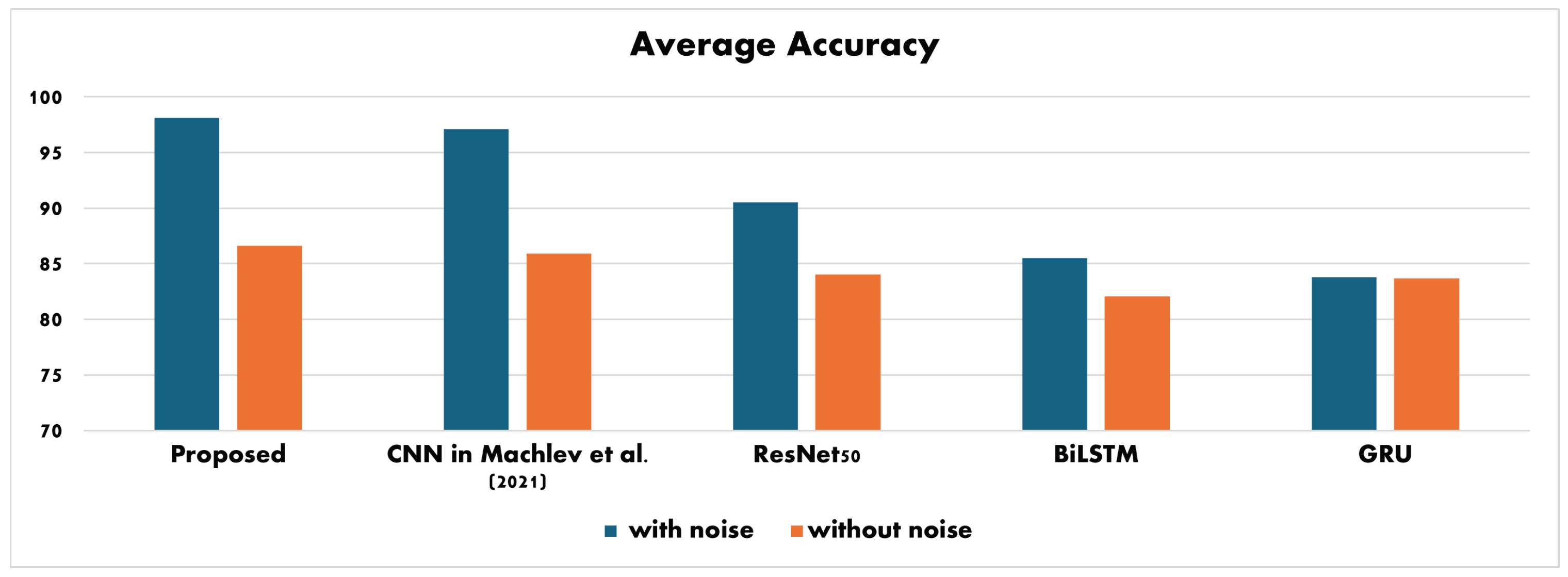 Applsci 15 01442 g005