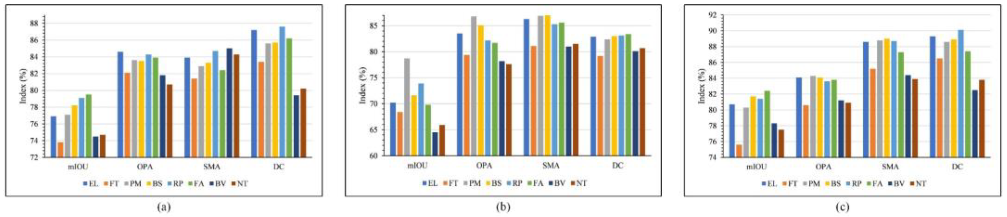 Applsci 15 01443 g009