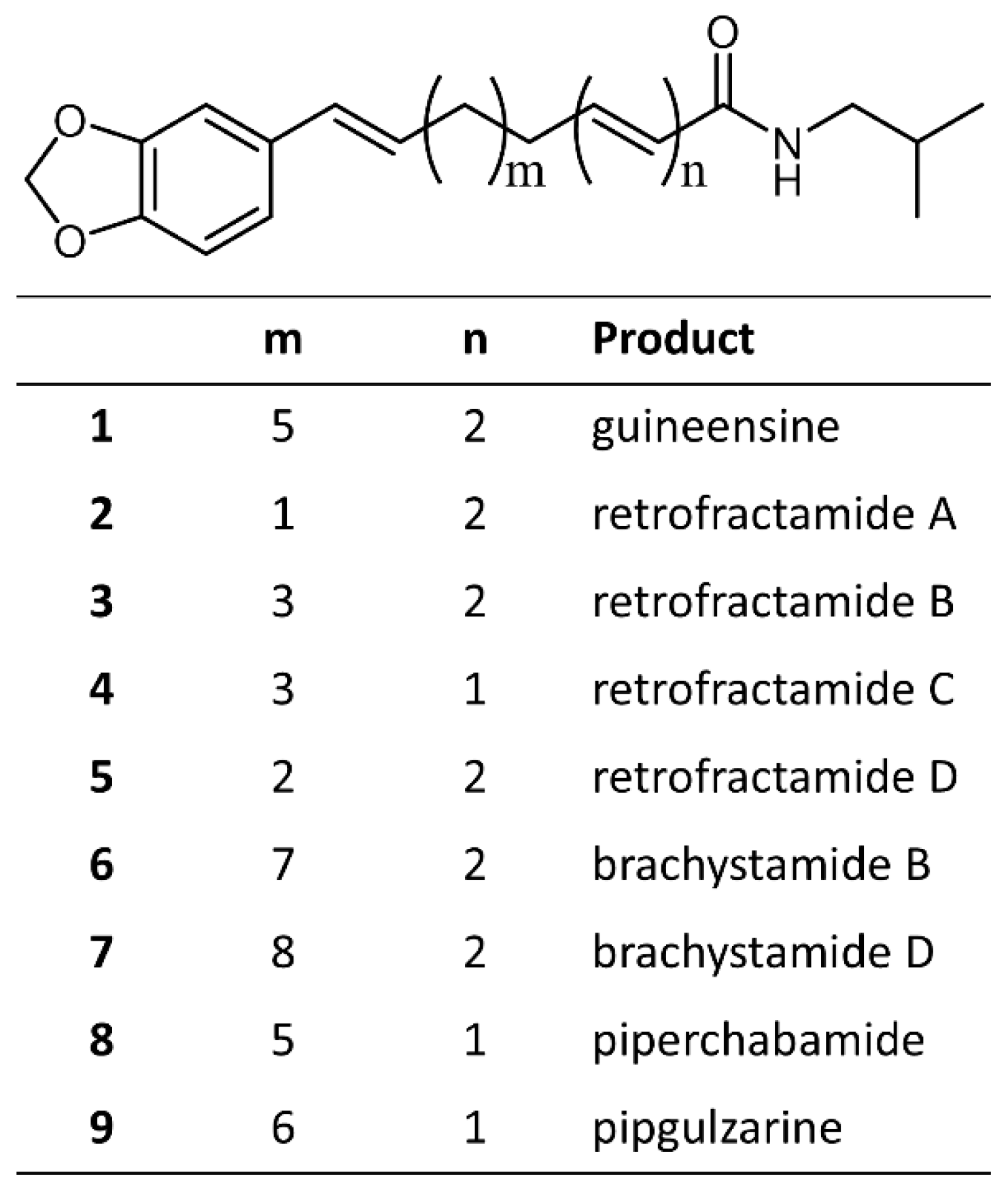 Applsci 15 01444 g002