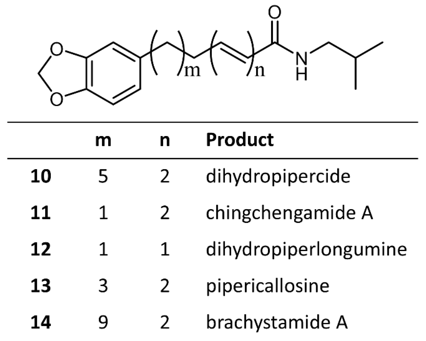 Applsci 15 01444 g003