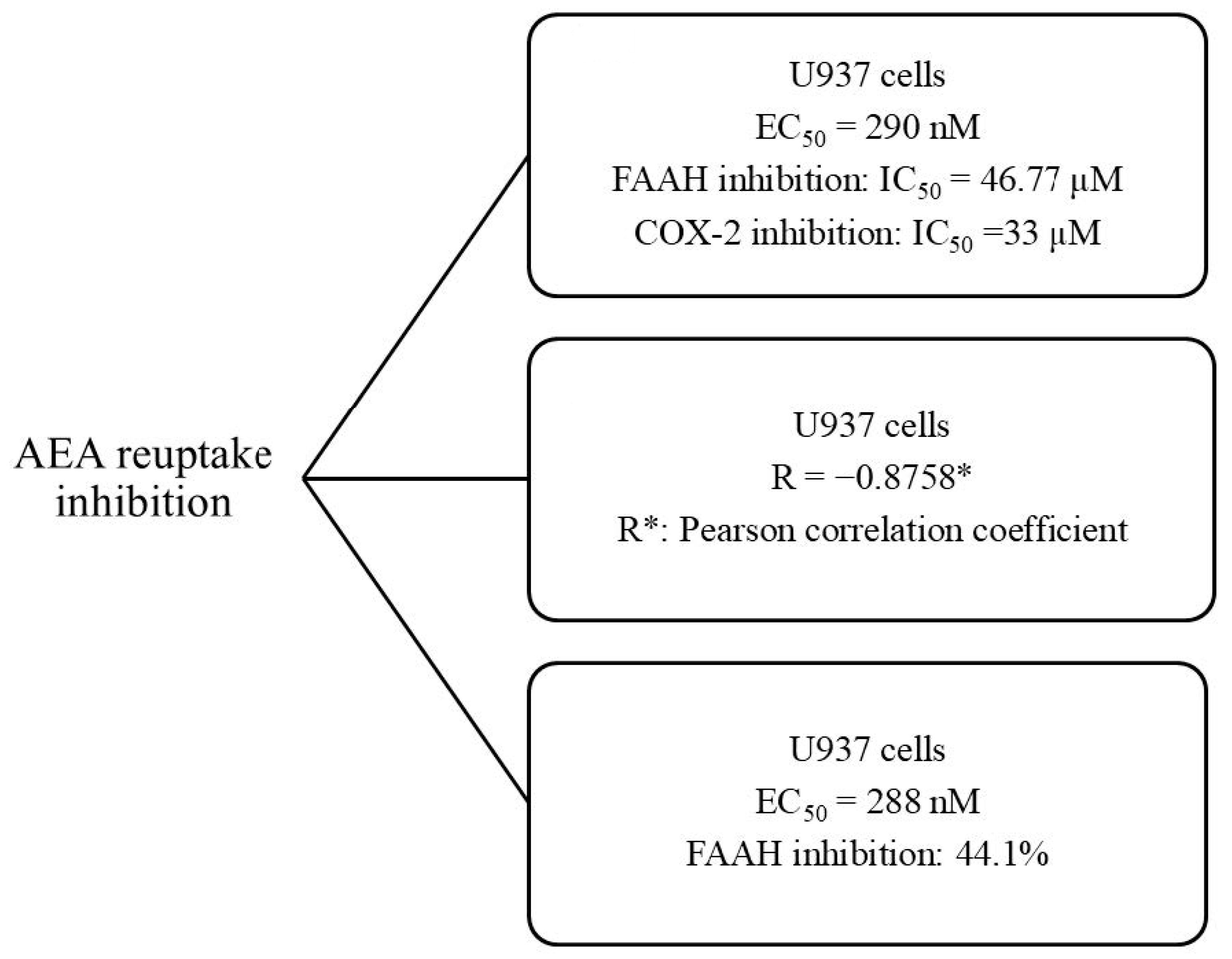 Applsci 15 01444 g007