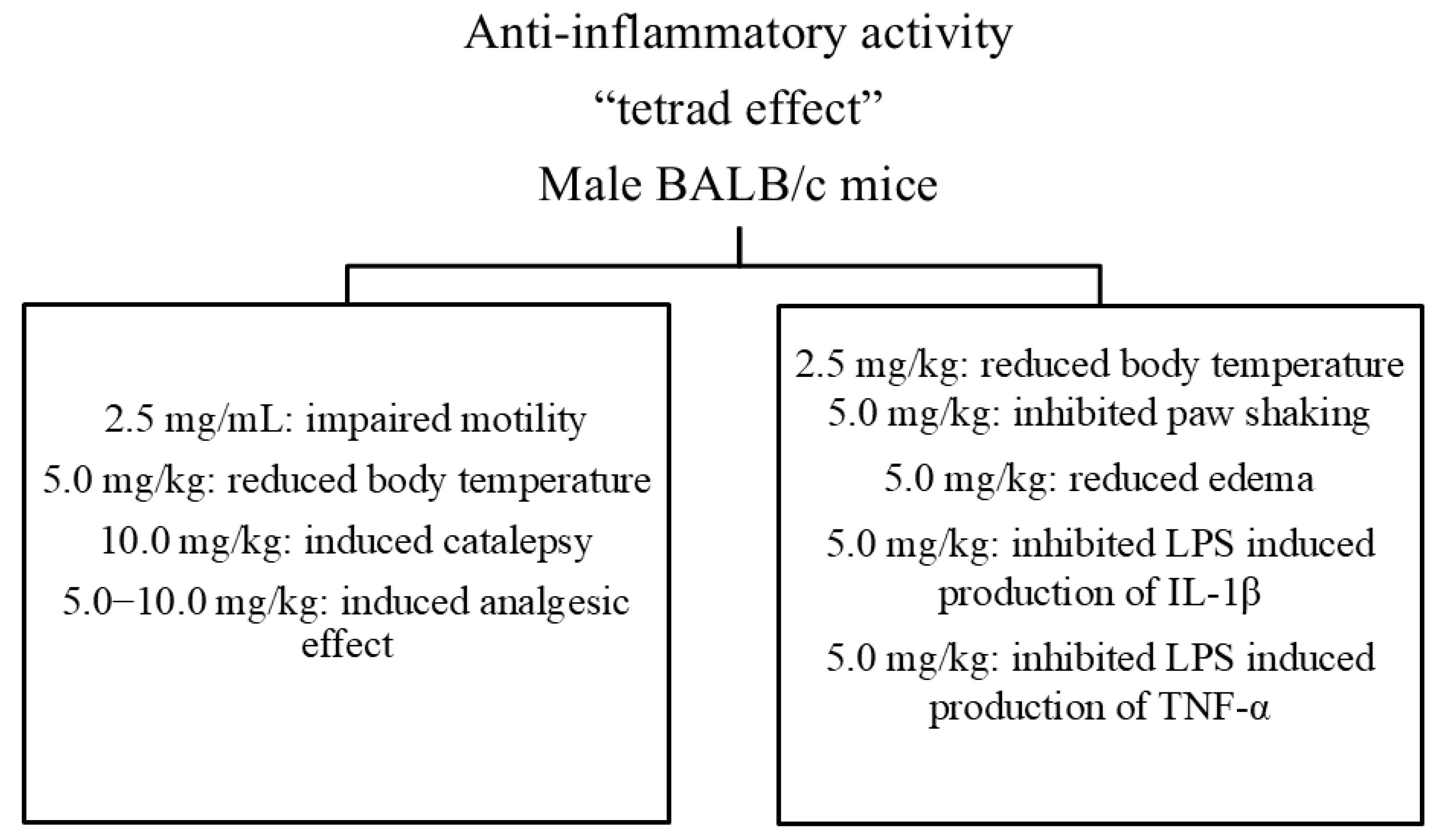 Applsci 15 01444 g008