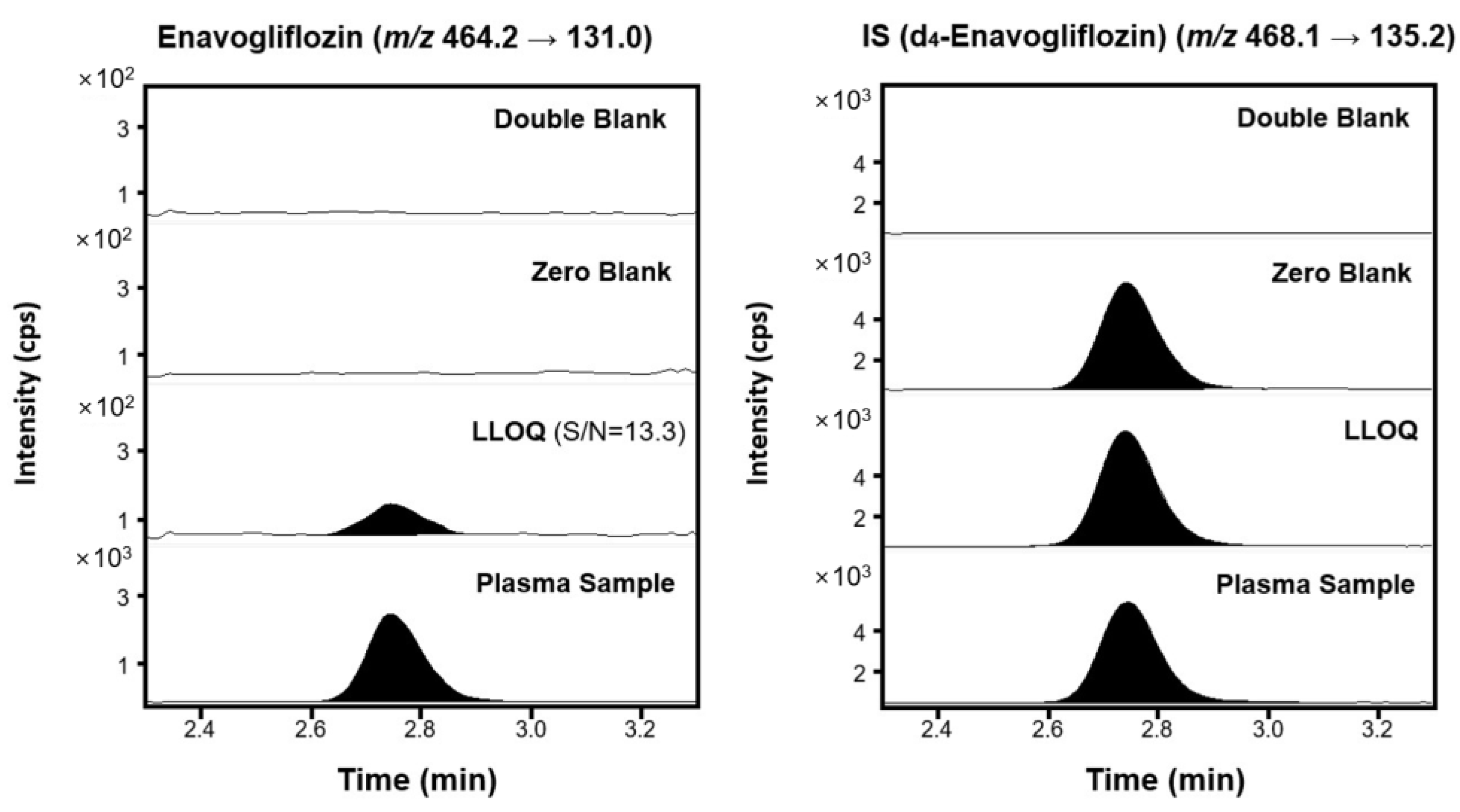Applsci 15 01445 g002