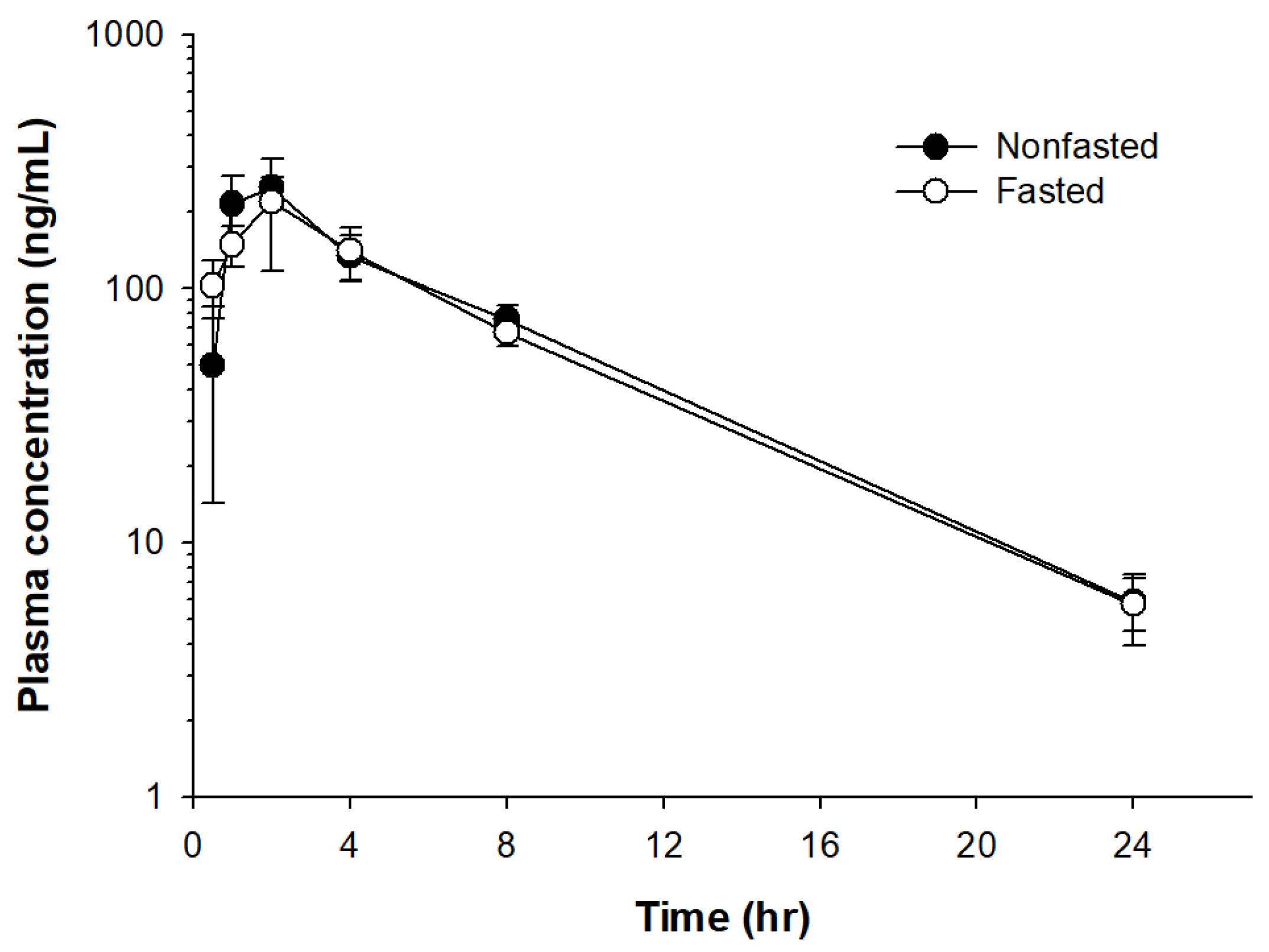 Applsci 15 01445 g003