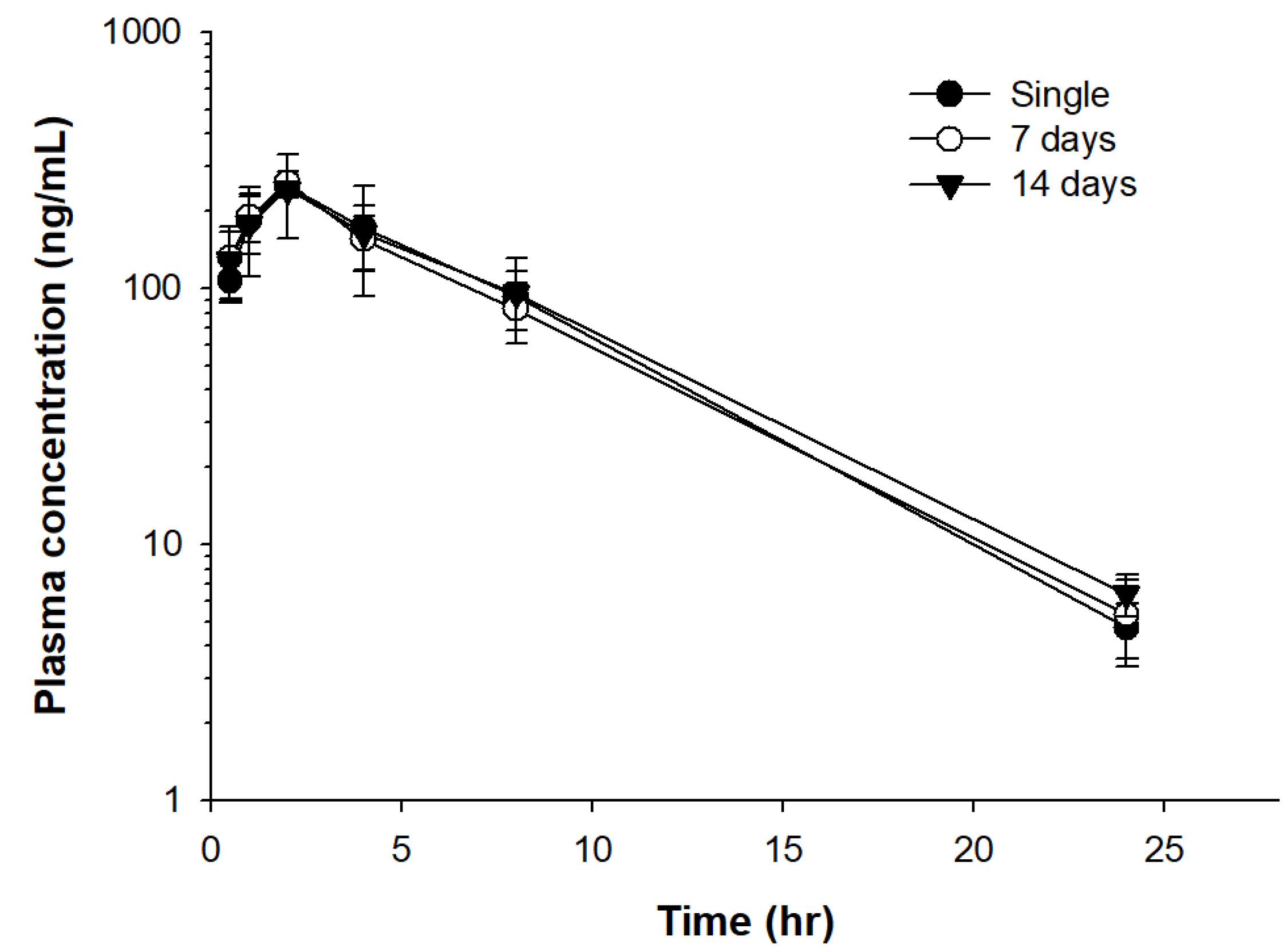 Applsci 15 01445 g004