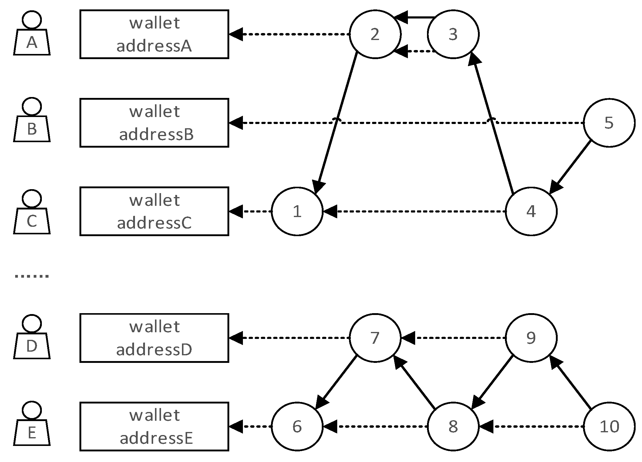Applsci 15 01446 g002
