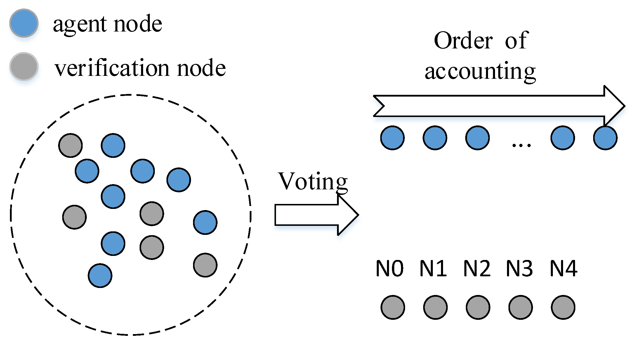 Applsci 15 01446 g005