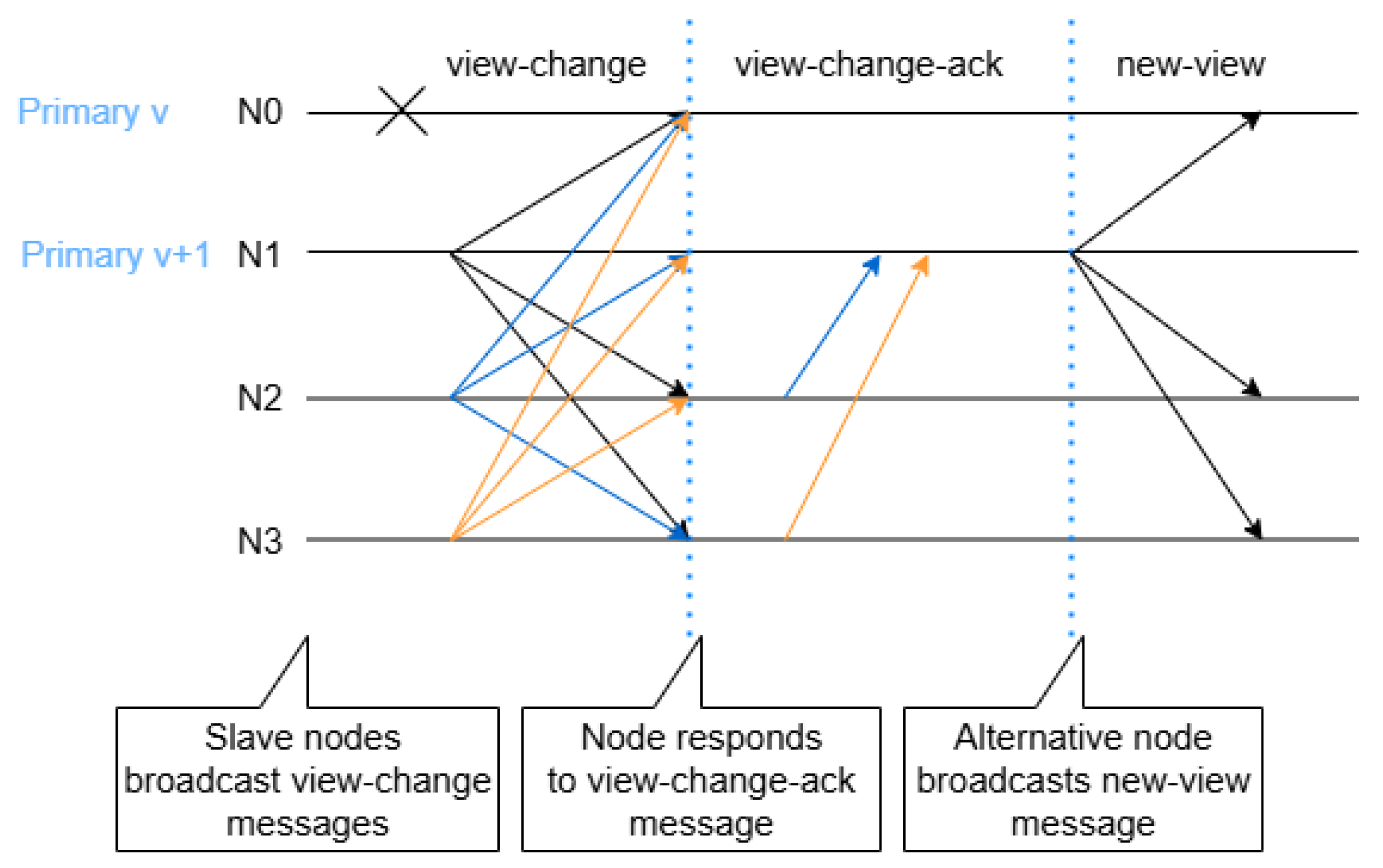 Applsci 15 01446 g007