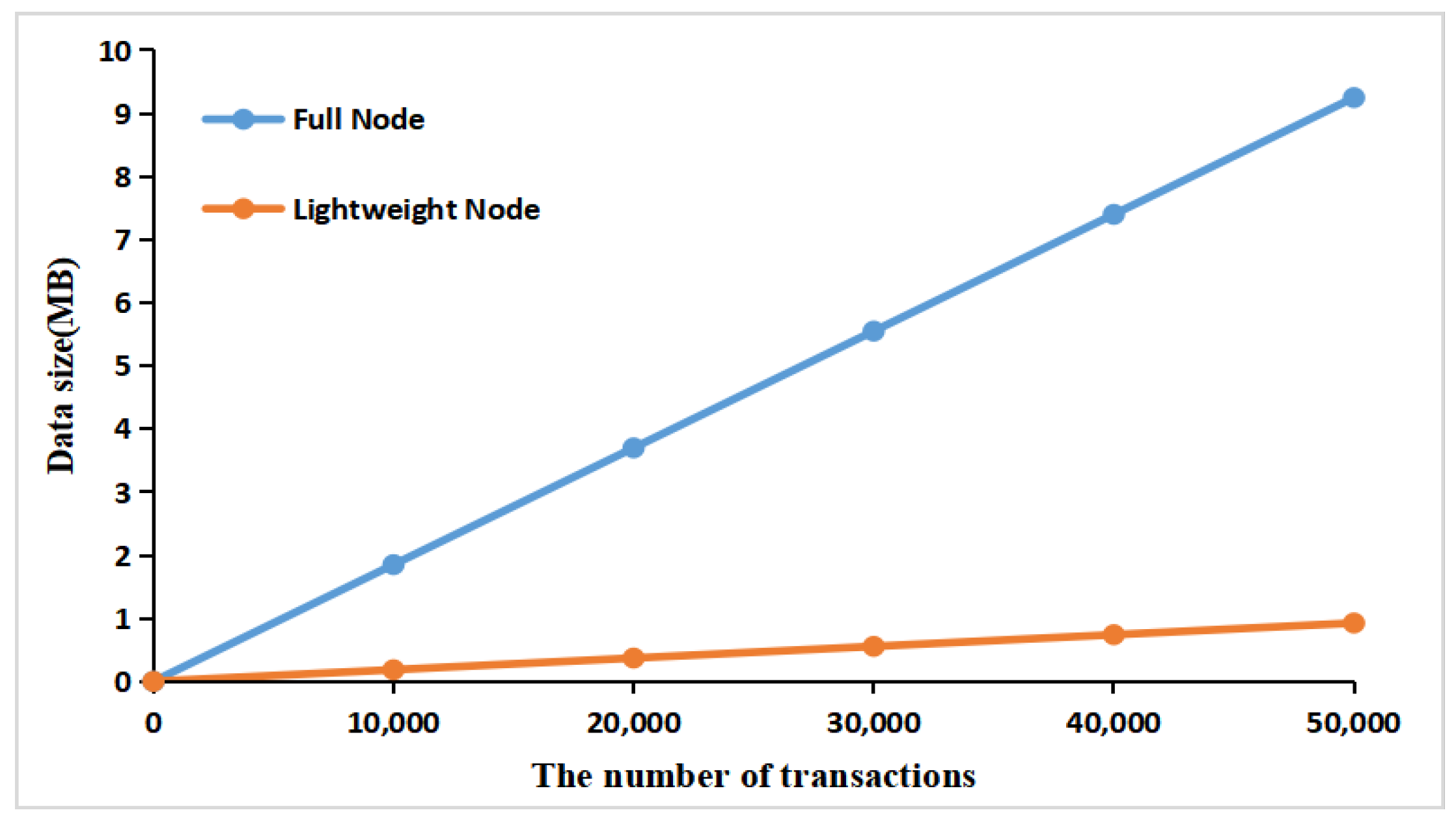 Applsci 15 01446 g009